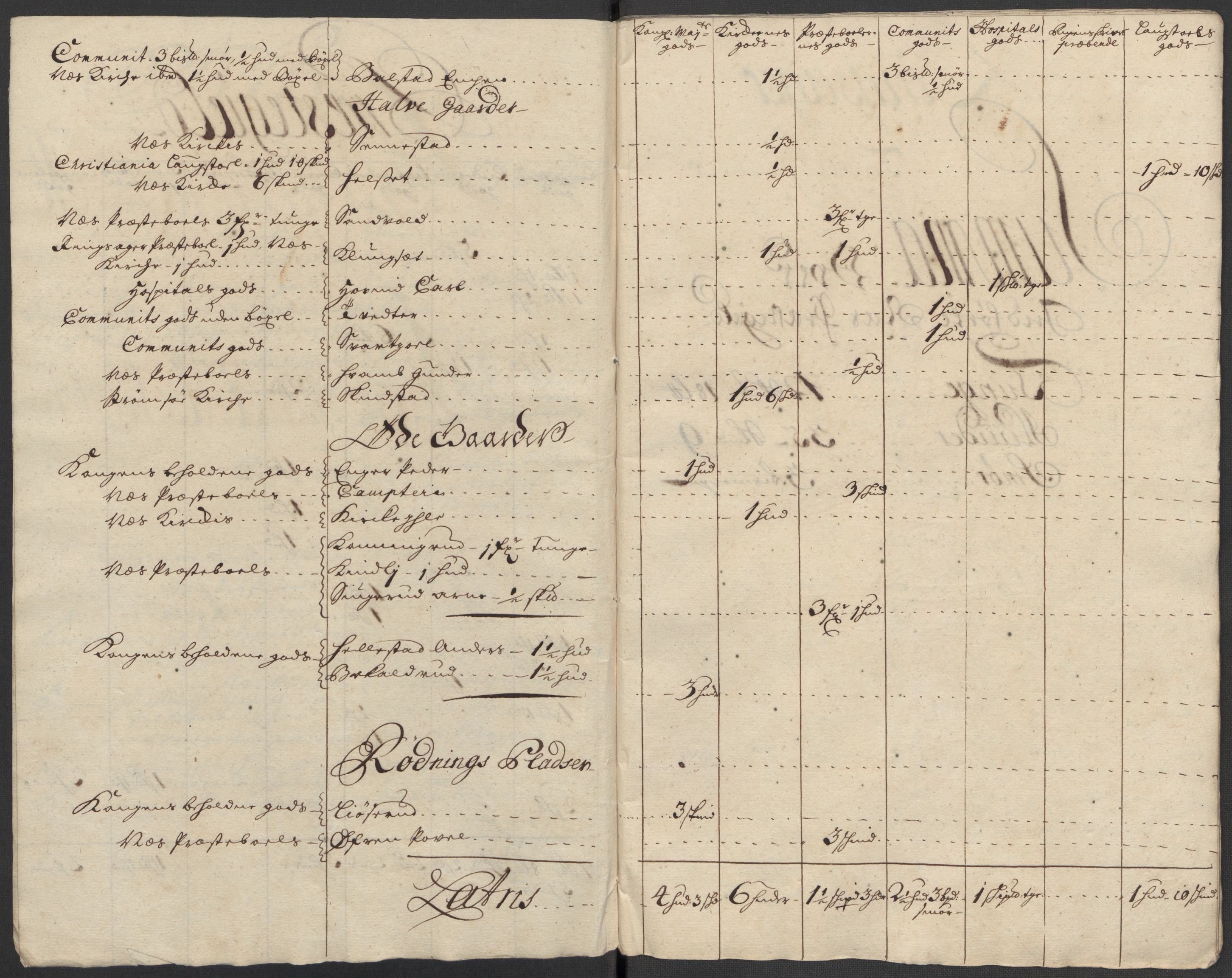 Rentekammeret inntil 1814, Reviderte regnskaper, Fogderegnskap, AV/RA-EA-4092/R16/L1050: Fogderegnskap Hedmark, 1713, s. 401