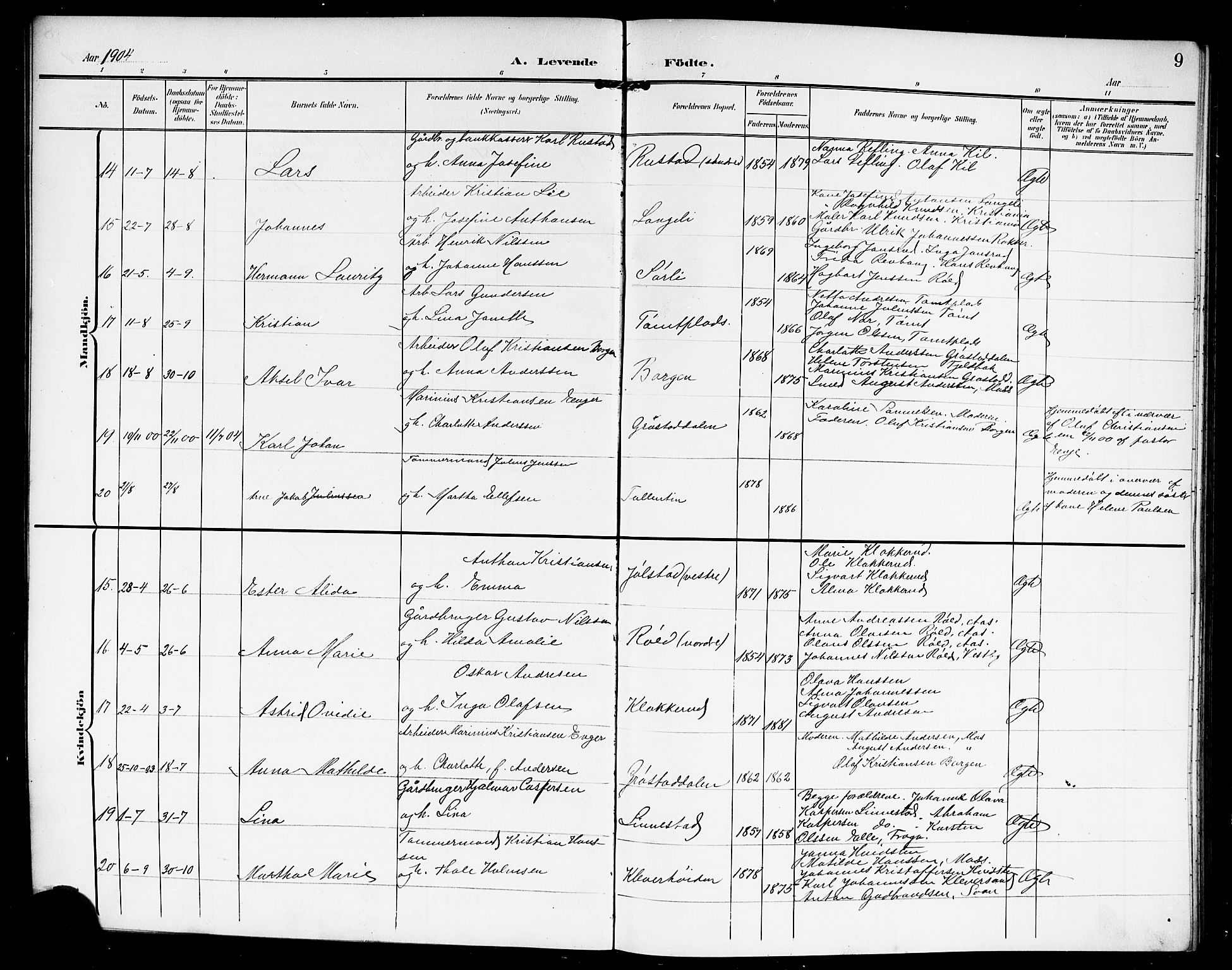 Vestby prestekontor Kirkebøker, AV/SAO-A-10893/G/Ga/L0002: Klokkerbok nr. I 2, 1903-1916, s. 9