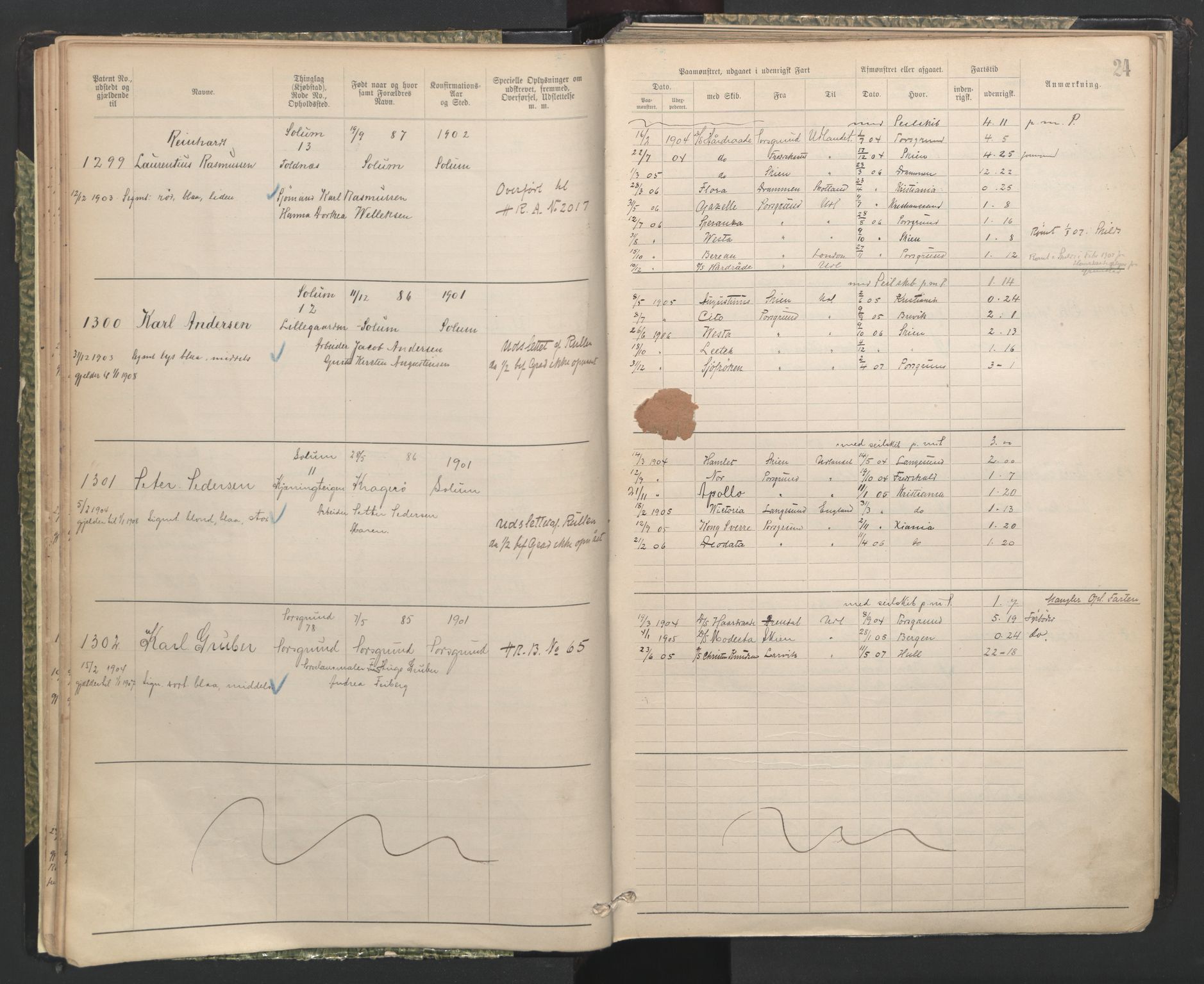 Porsgrunn innrulleringskontor, SAKO/A-829/F/Fb/L0008: Annotasjonsrulle, 1901-1949, s. 24