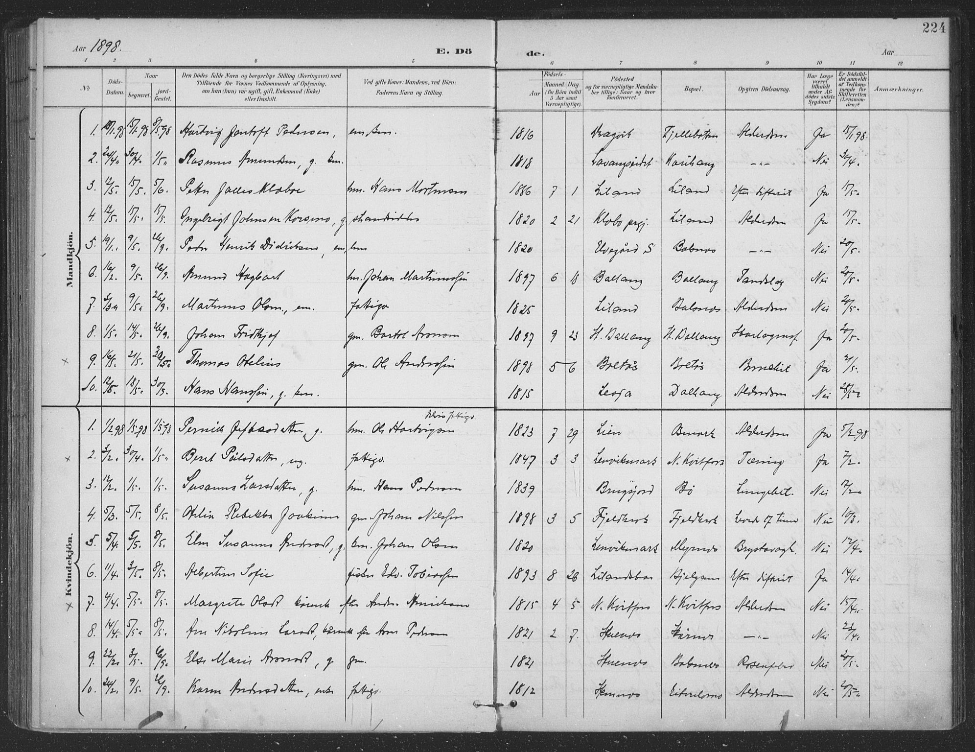 Ministerialprotokoller, klokkerbøker og fødselsregistre - Nordland, AV/SAT-A-1459/863/L0899: Ministerialbok nr. 863A11, 1897-1906, s. 224