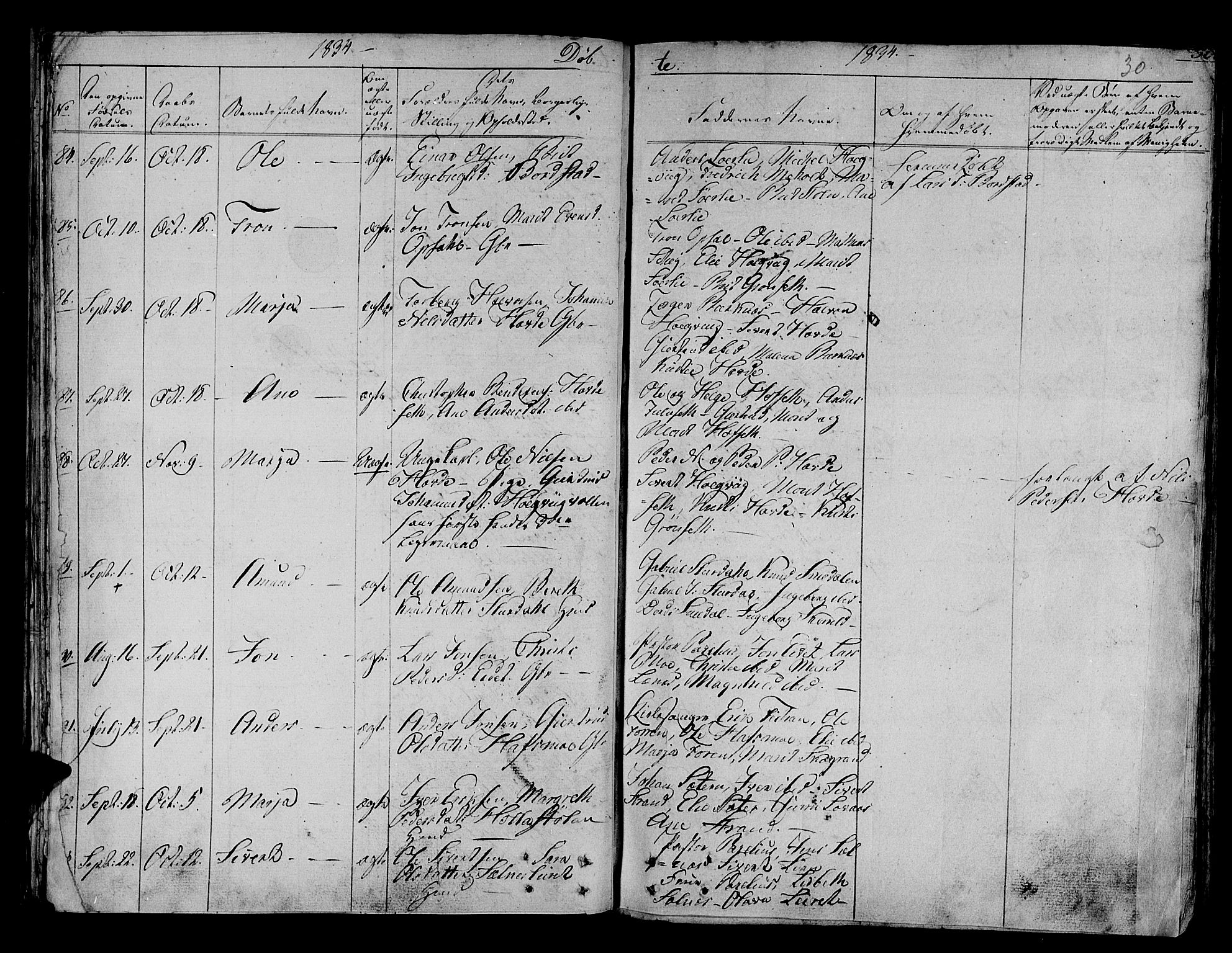 Ministerialprotokoller, klokkerbøker og fødselsregistre - Sør-Trøndelag, SAT/A-1456/630/L0492: Ministerialbok nr. 630A05, 1830-1840, s. 30