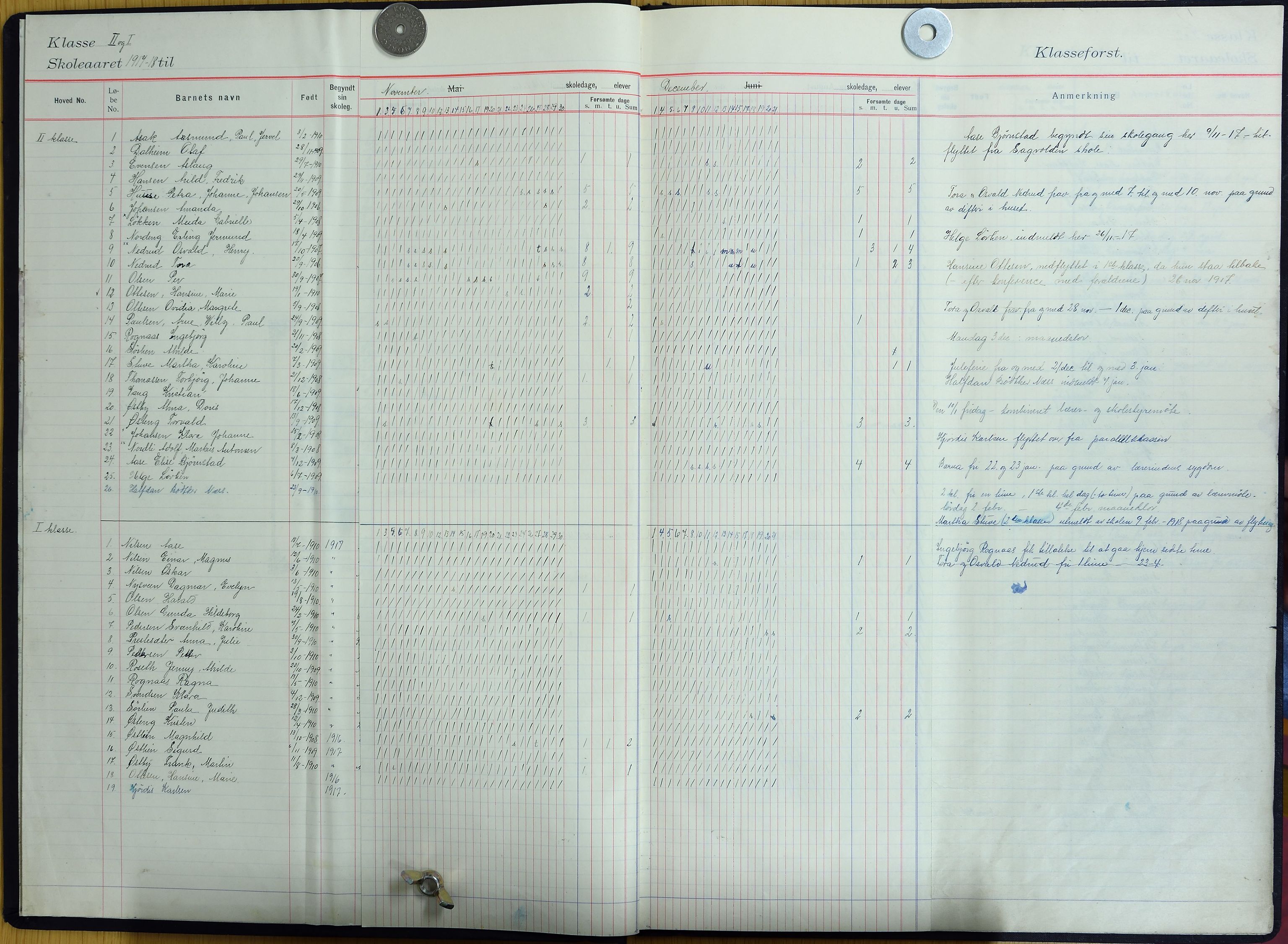 Vestre Toten kommunearkiv*, KVT/-/-, 1917-1924