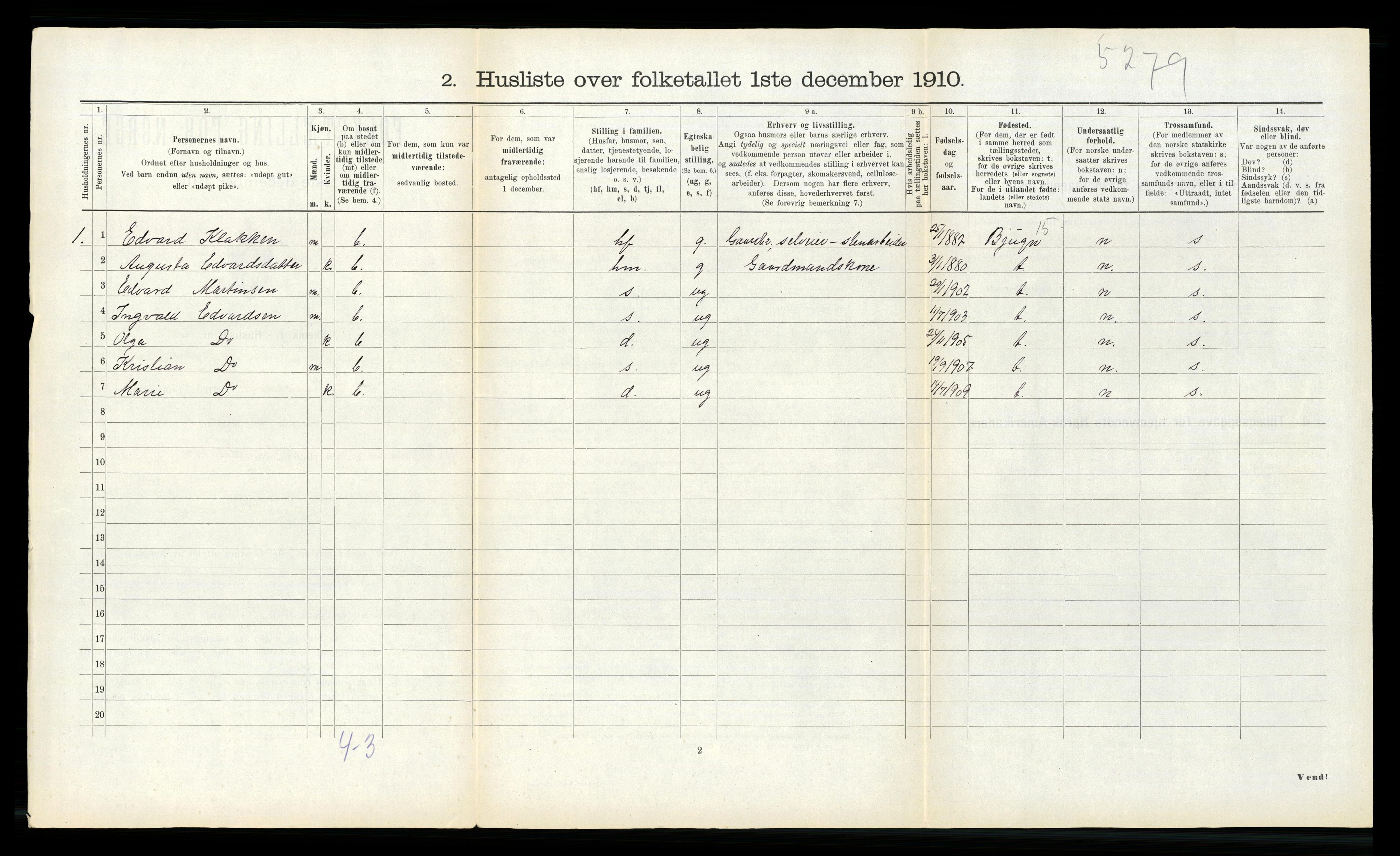 RA, Folketelling 1910 for 1624 Rissa herred, 1910, s. 249