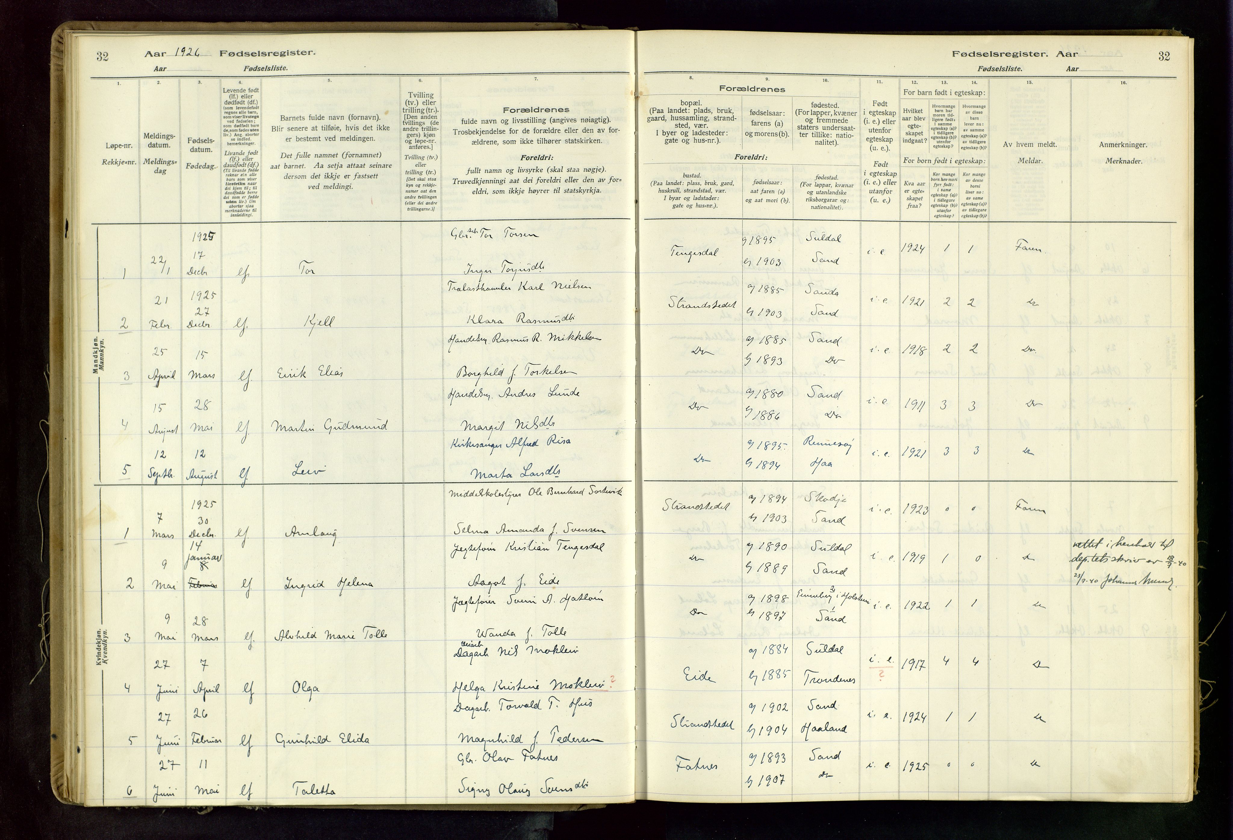 Suldal sokneprestkontor, SAST/A-101845/03/A/L0001: Fødselsregister nr. 1, 1916-1982, s. 32
