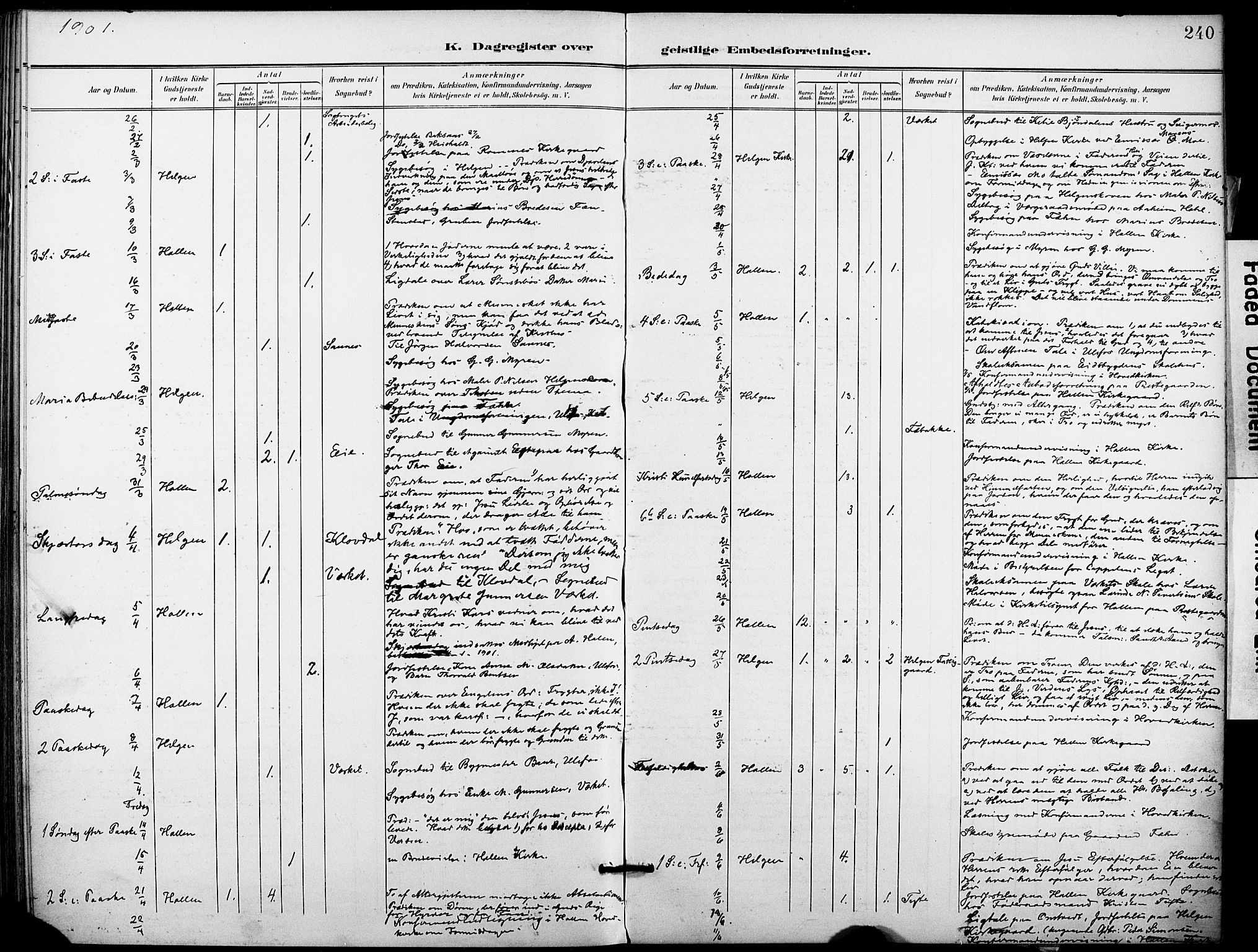 Holla kirkebøker, AV/SAKO-A-272/F/Fa/L0010: Ministerialbok nr. 10, 1897-1907, s. 240