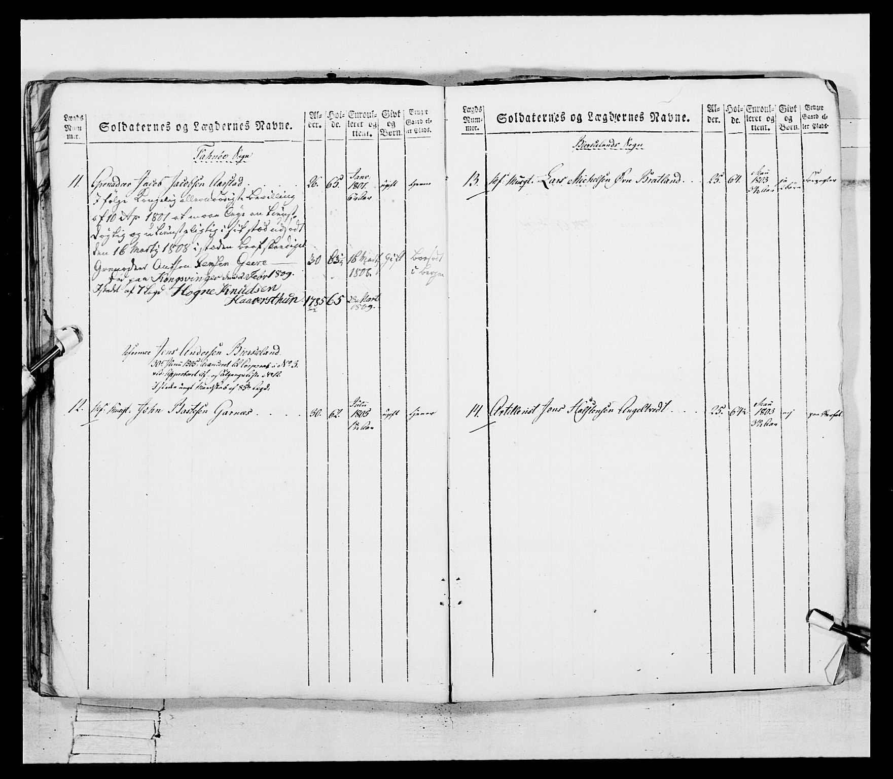 Generalitets- og kommissariatskollegiet, Det kongelige norske kommissariatskollegium, RA/EA-5420/E/Eh/L0097: Bergenhusiske nasjonale infanteriregiment, 1803-1807, s. 332