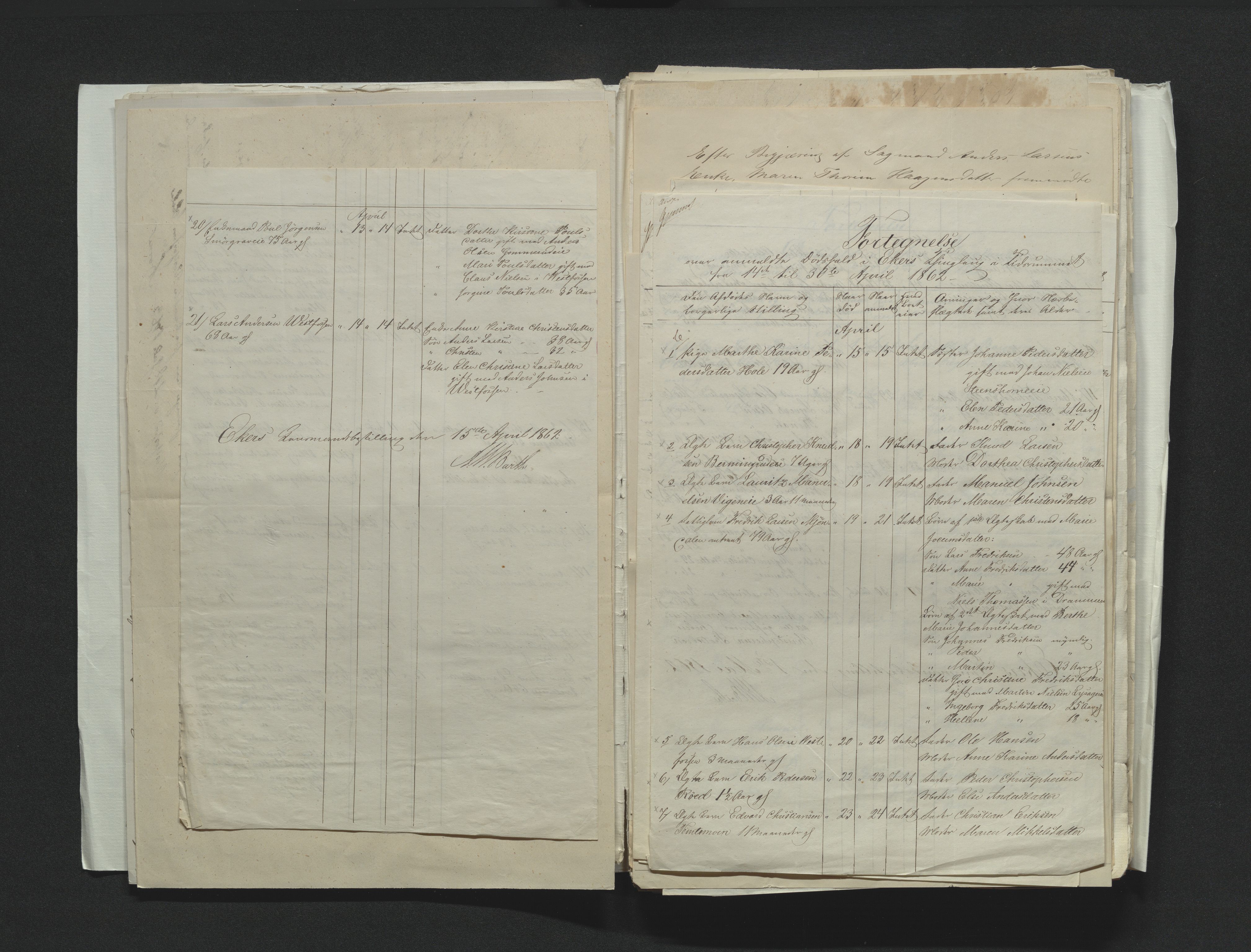 Eiker, Modum og Sigdal sorenskriveri, AV/SAKO-A-123/H/Ha/Hab/L0011: Dødsfallsmeldinger, 1862-1865, s. 24