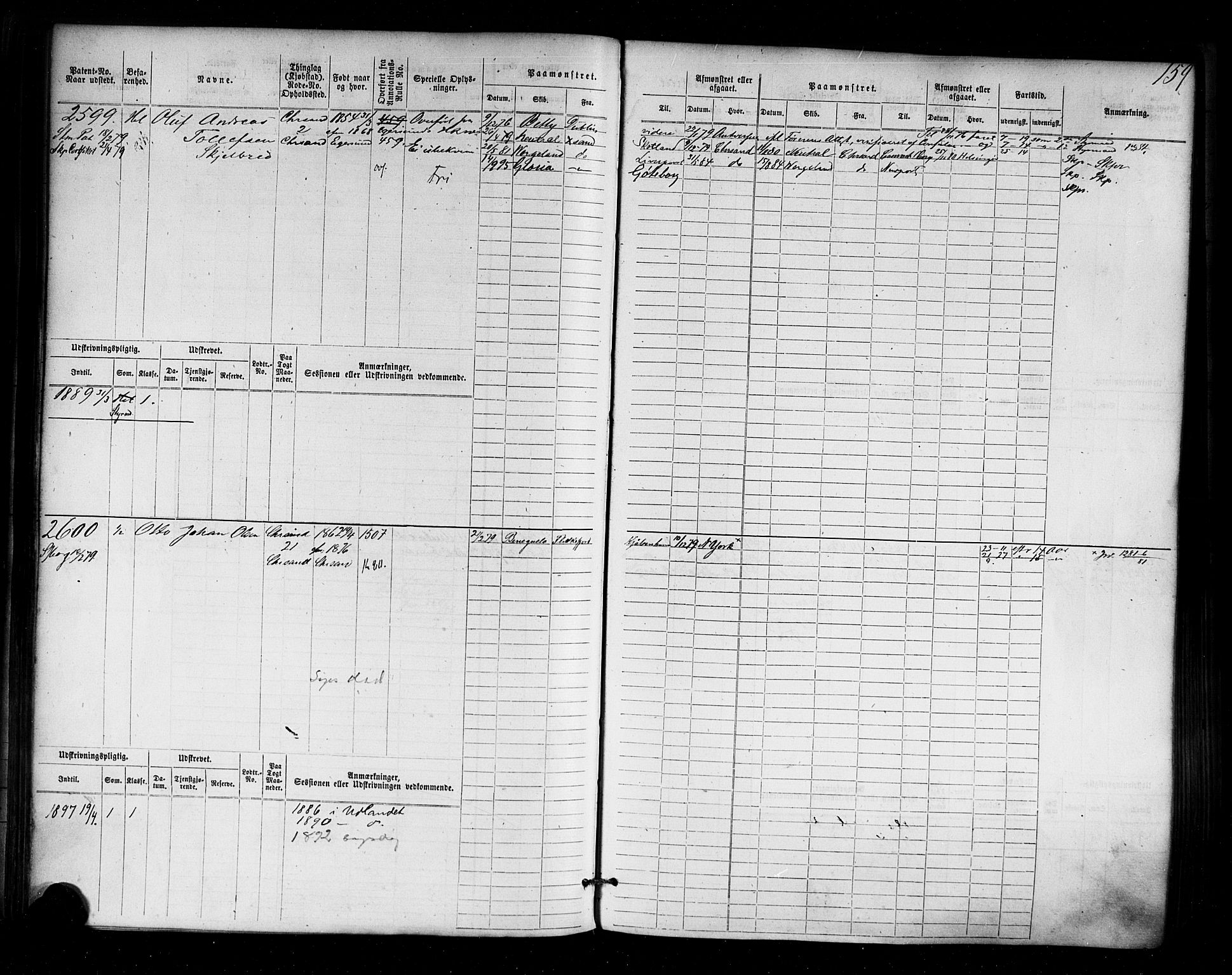 Kristiansand mønstringskrets, AV/SAK-2031-0015/F/Fb/L0006: Hovedrulle nr 2283-3048, I-13, 1876-1915, s. 170
