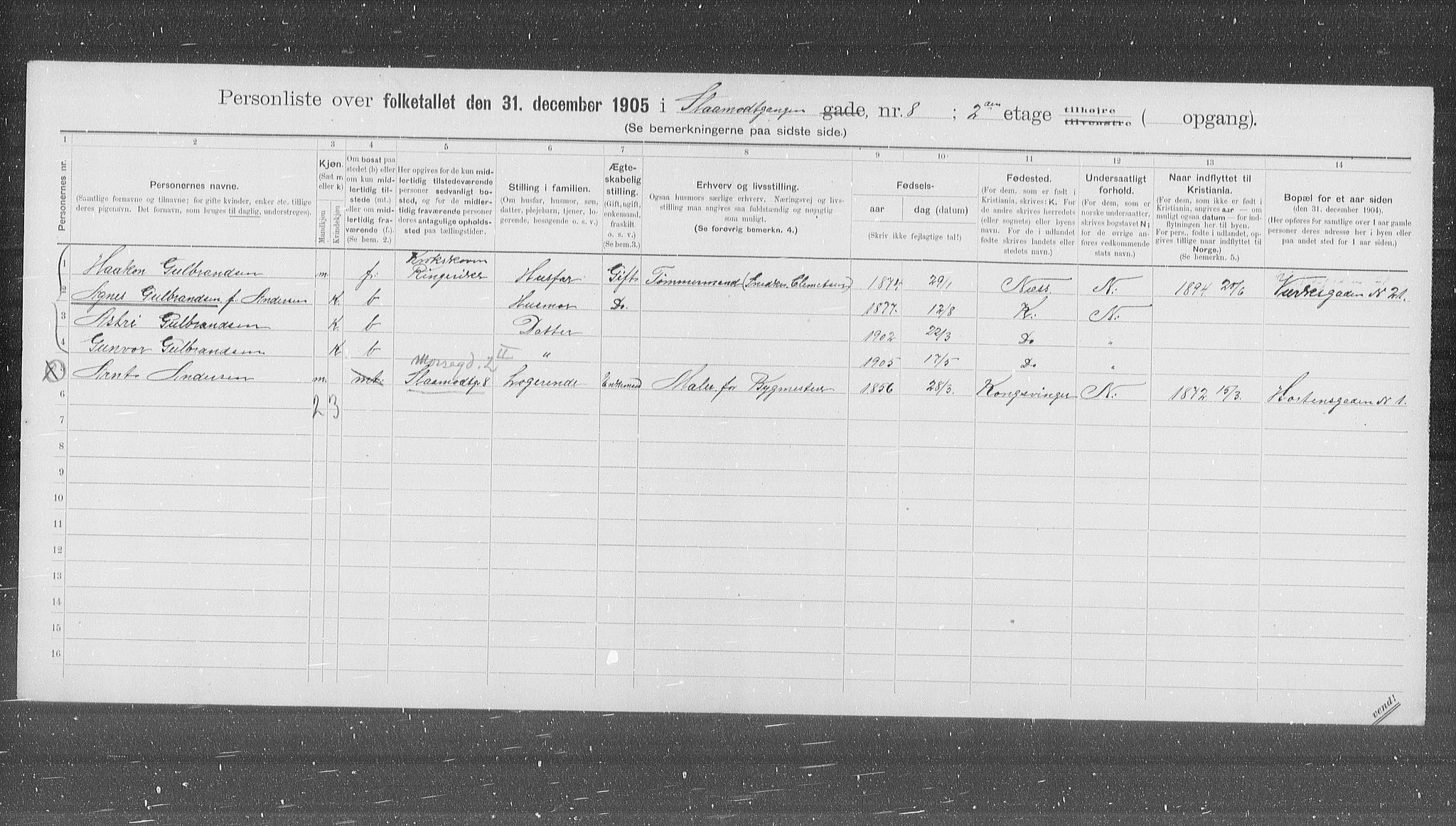 OBA, Kommunal folketelling 31.12.1905 for Kristiania kjøpstad, 1905, s. 50320