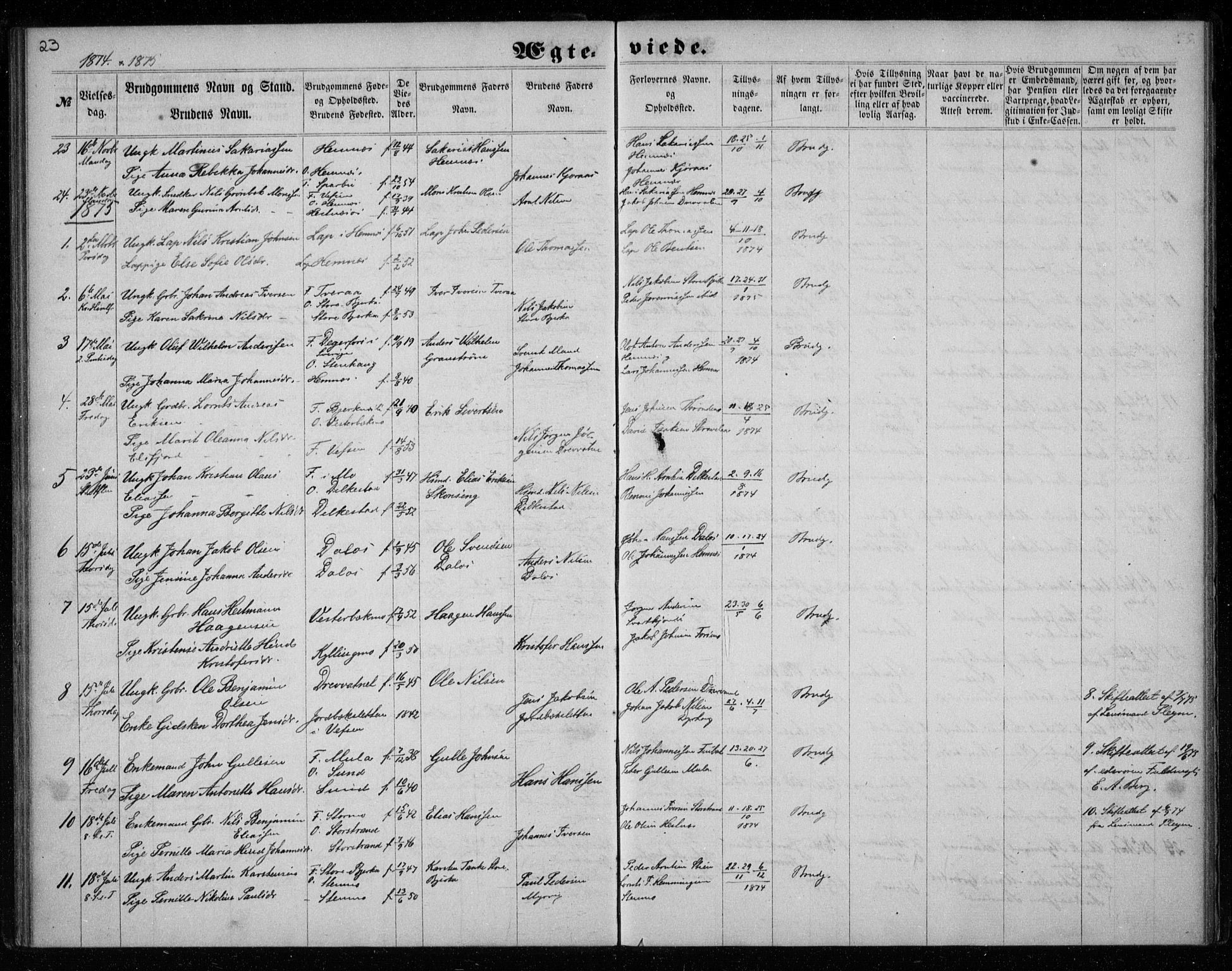 Ministerialprotokoller, klokkerbøker og fødselsregistre - Nordland, AV/SAT-A-1459/825/L0358: Ministerialbok nr. 825A12, 1863-1878, s. 23