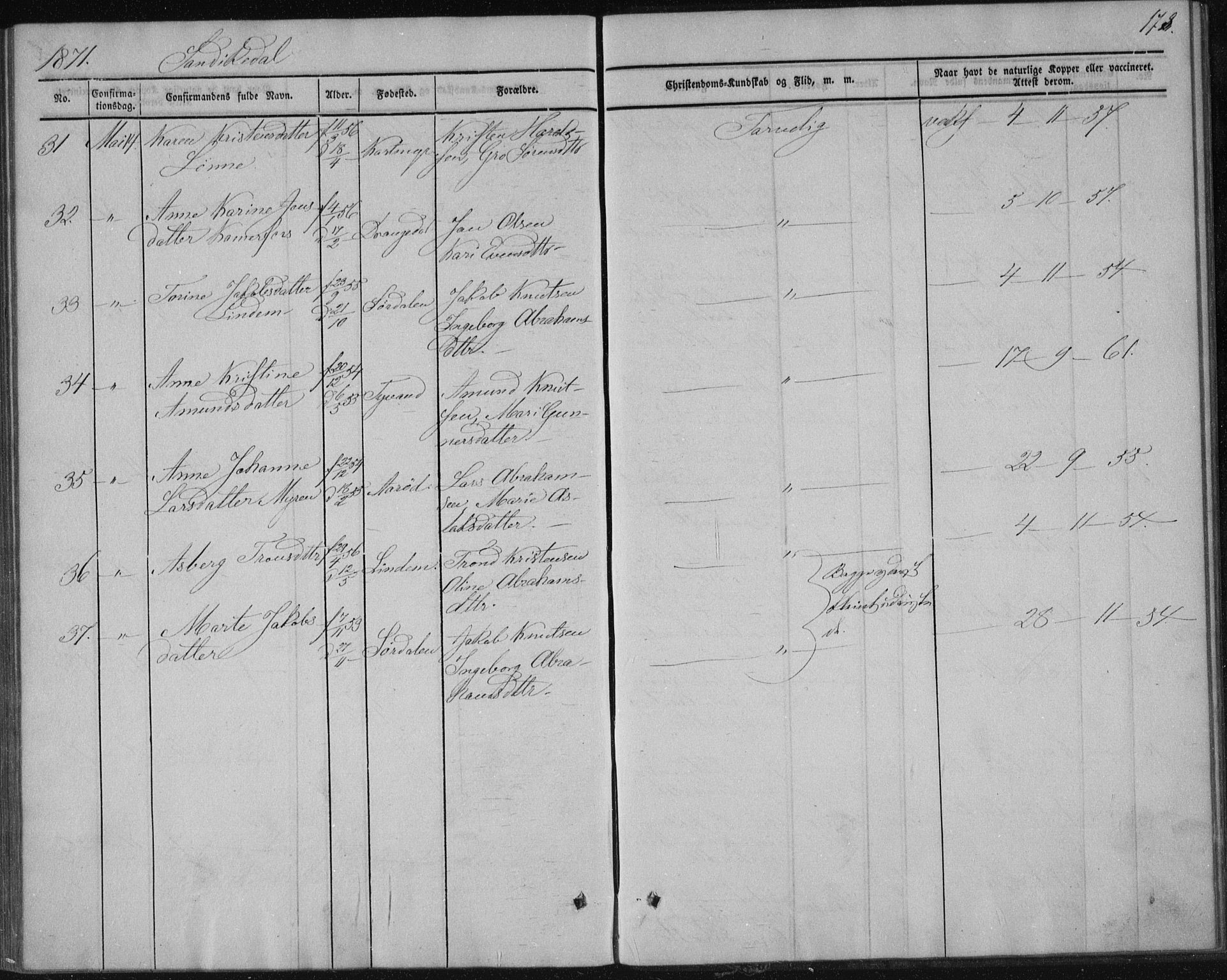 Sannidal kirkebøker, AV/SAKO-A-296/F/Fa/L0009: Ministerialbok nr. 9, 1855-1873, s. 173