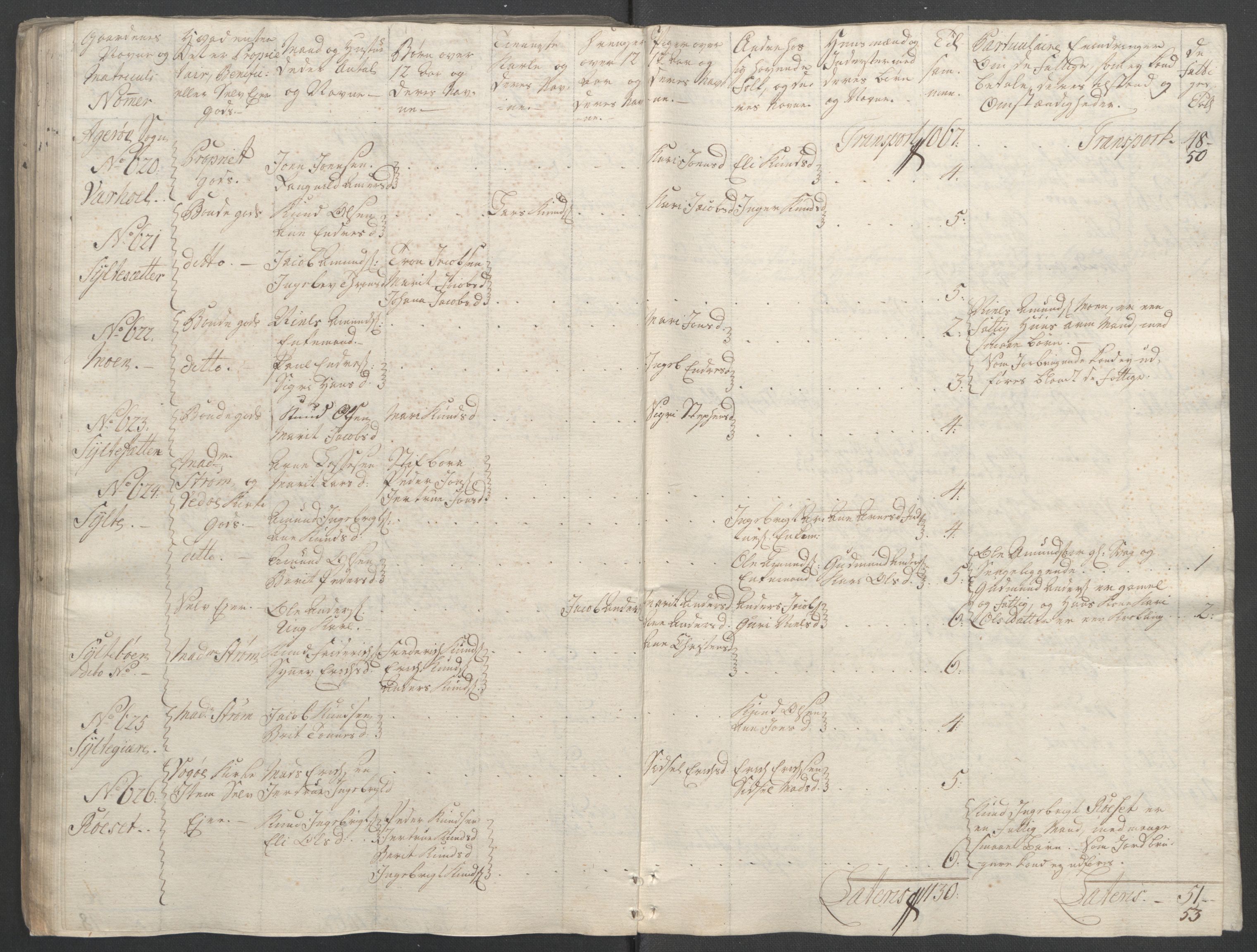 Rentekammeret inntil 1814, Reviderte regnskaper, Fogderegnskap, RA/EA-4092/R55/L3730: Ekstraskatten Romsdal, 1762-1763, s. 142