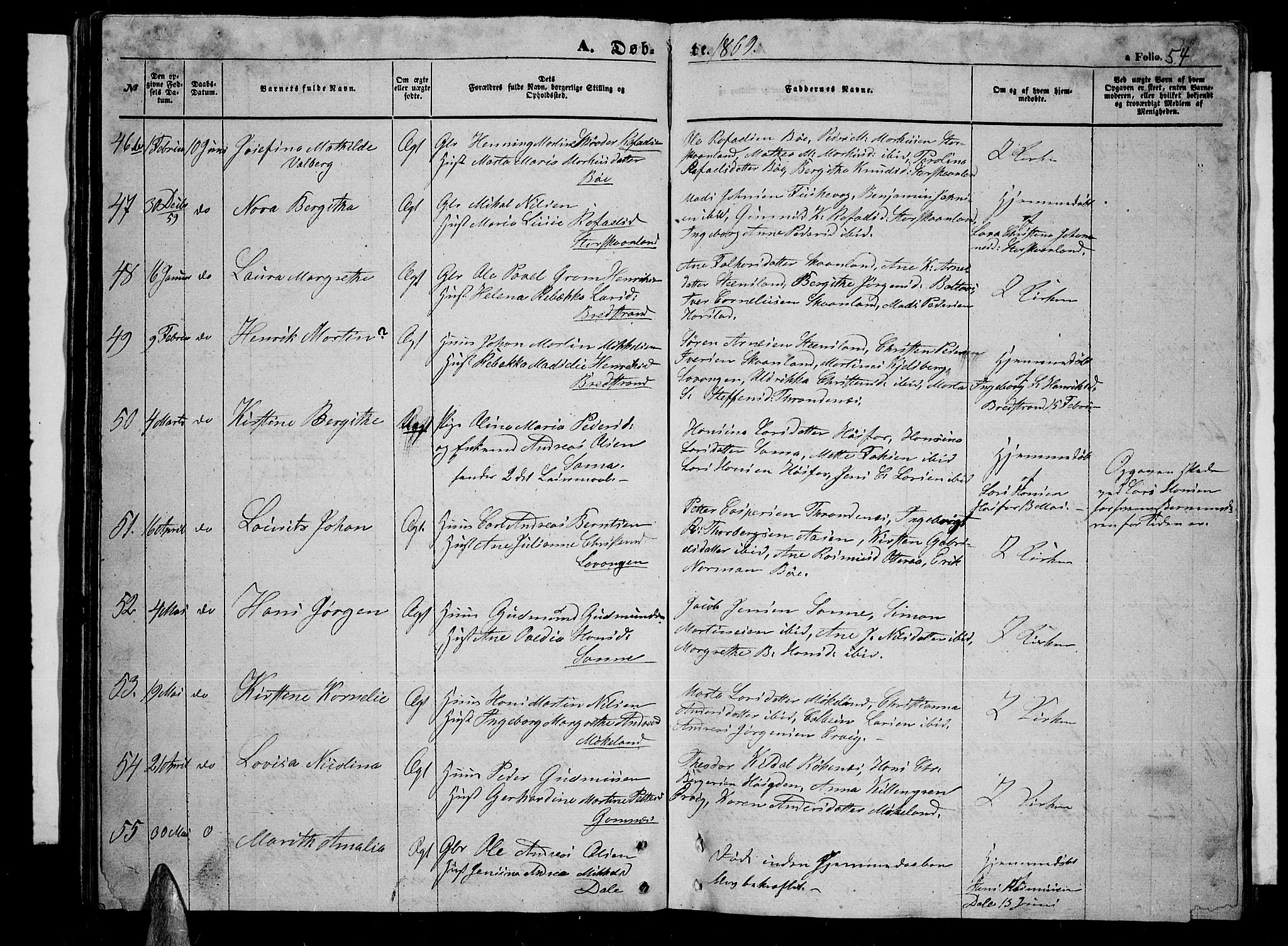 Trondenes sokneprestkontor, AV/SATØ-S-1319/H/Hb/L0007klokker: Klokkerbok nr. 7, 1855-1862, s. 54