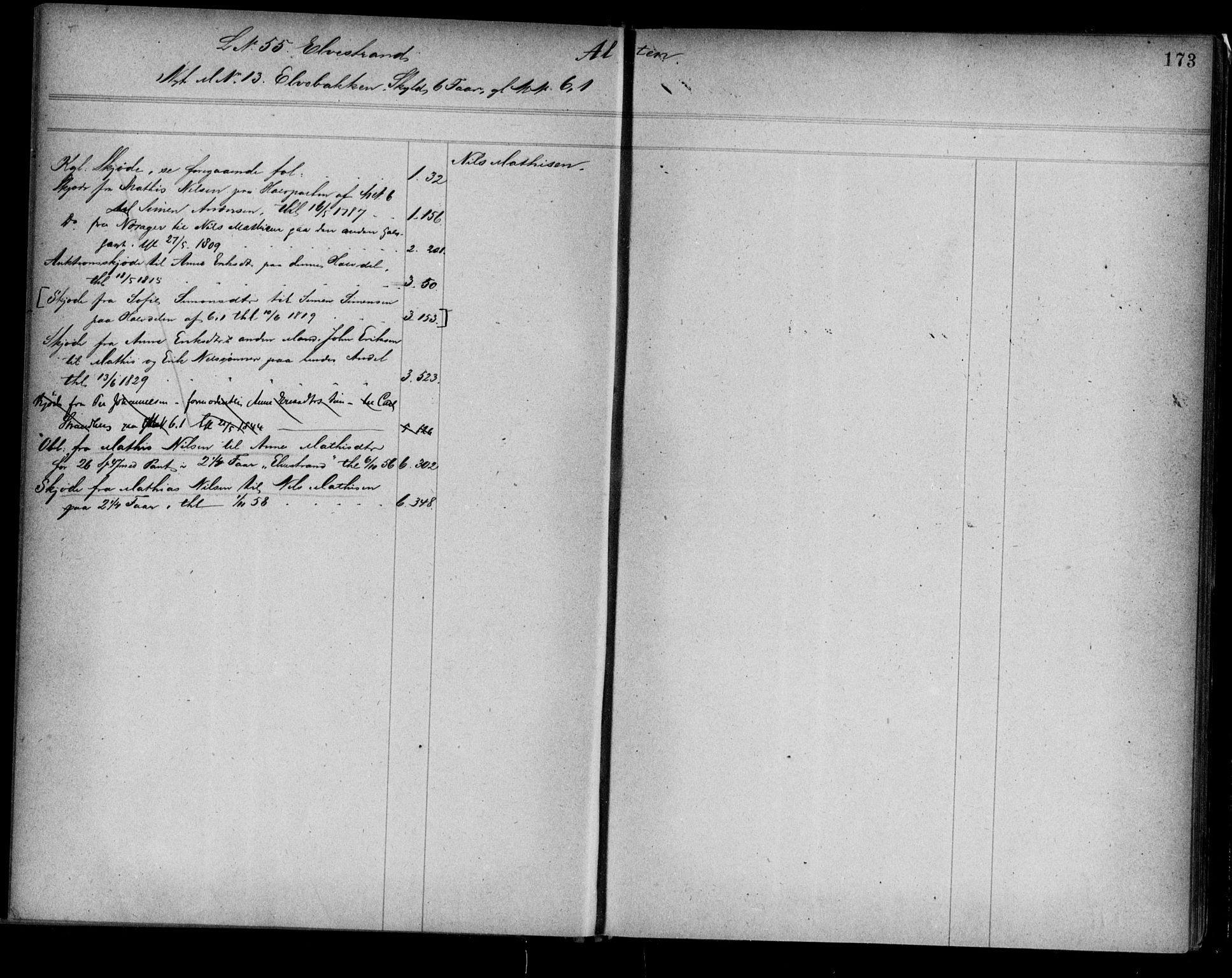 Alta fogderi/sorenskriveri, AV/SATØ-SATØ-5/1/K/Kb/Kba/L0006pantereg: Panteregister nr. 6, 1776, s. 173