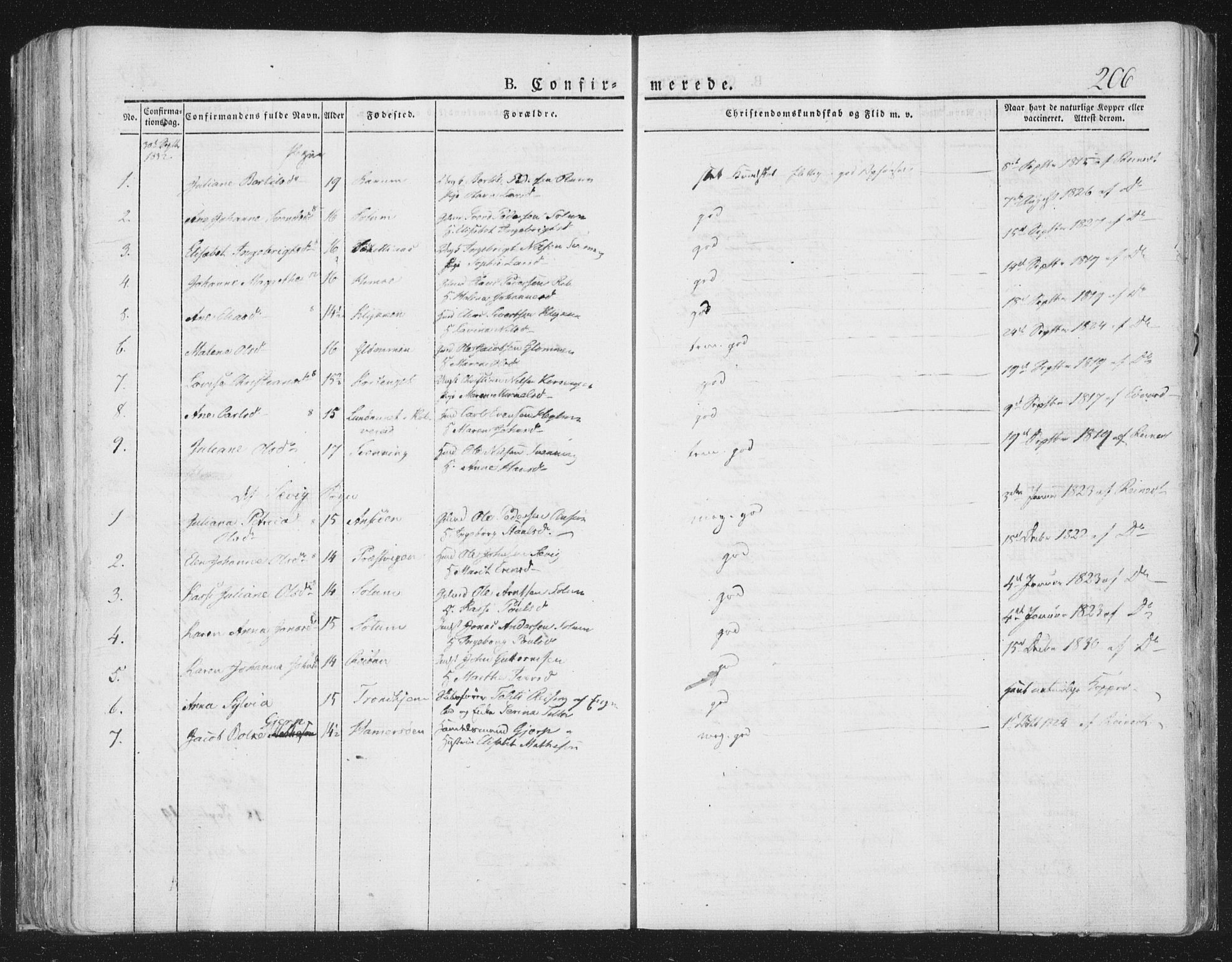 Ministerialprotokoller, klokkerbøker og fødselsregistre - Nord-Trøndelag, SAT/A-1458/764/L0551: Ministerialbok nr. 764A07a, 1824-1864, s. 206