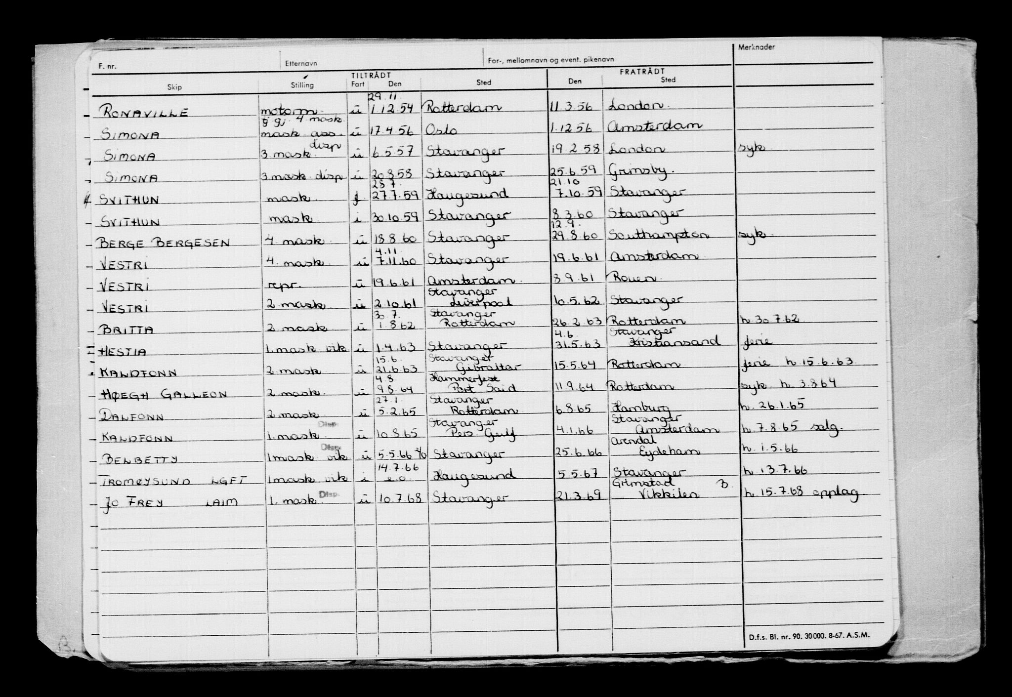 Direktoratet for sjømenn, AV/RA-S-3545/G/Gb/L0156: Hovedkort, 1918, s. 249