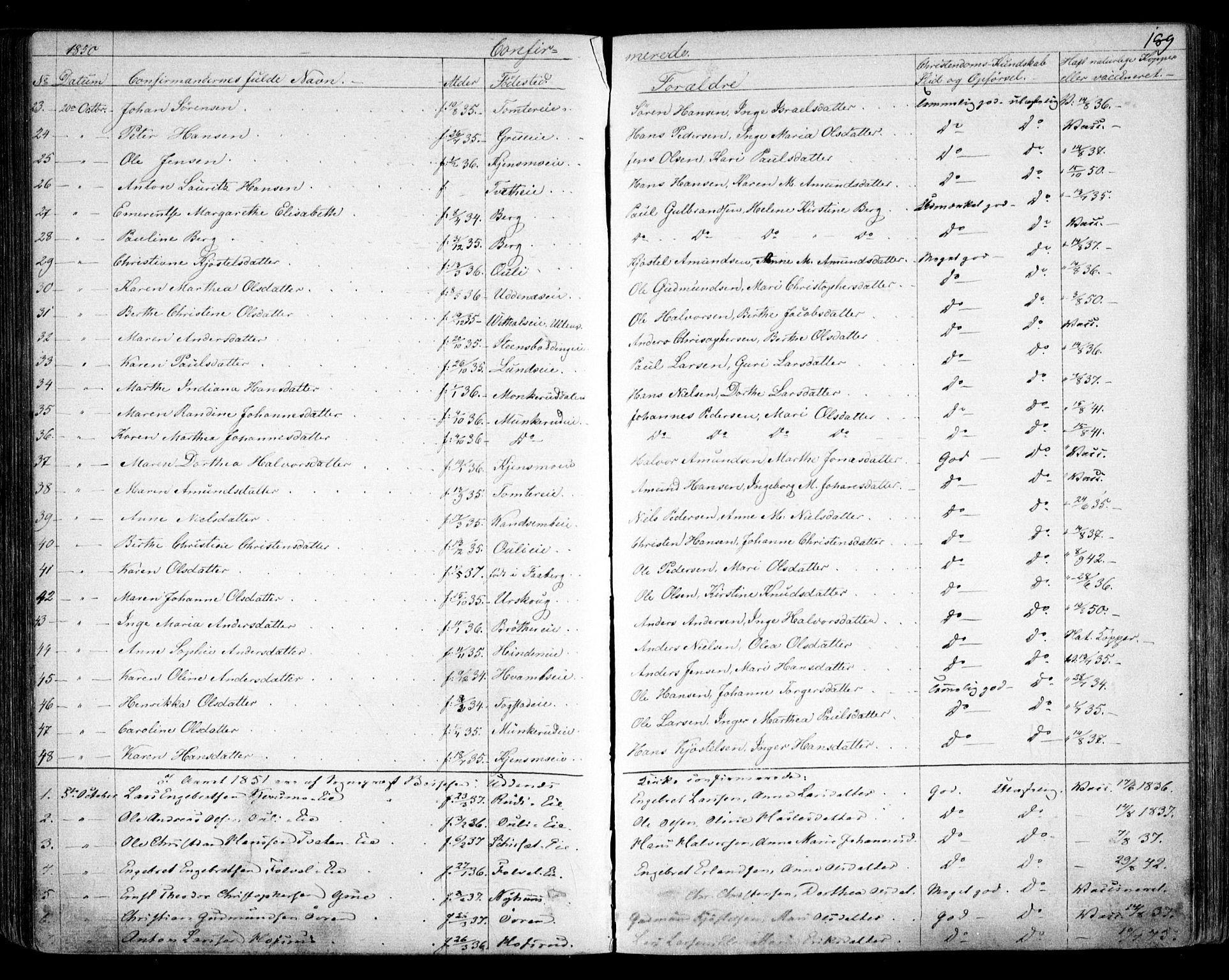 Nes prestekontor Kirkebøker, AV/SAO-A-10410/F/Fa/L0007: Ministerialbok nr. I 7, 1846-1858, s. 189