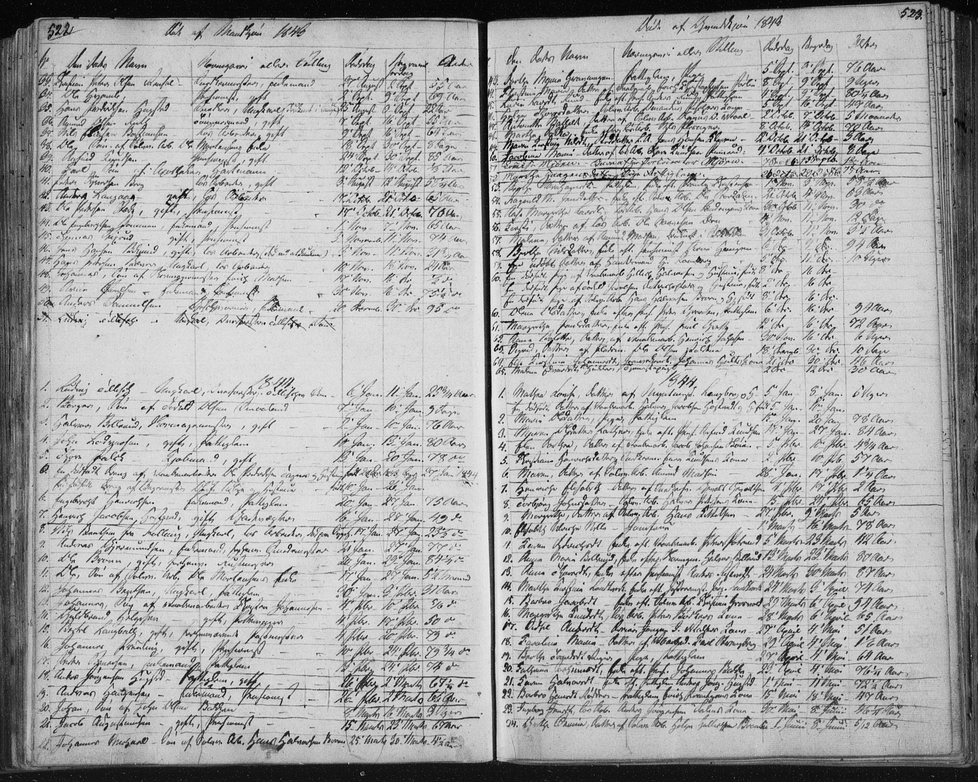 Kongsberg kirkebøker, AV/SAKO-A-22/F/Fa/L0009: Ministerialbok nr. I 9, 1839-1858, s. 522-523