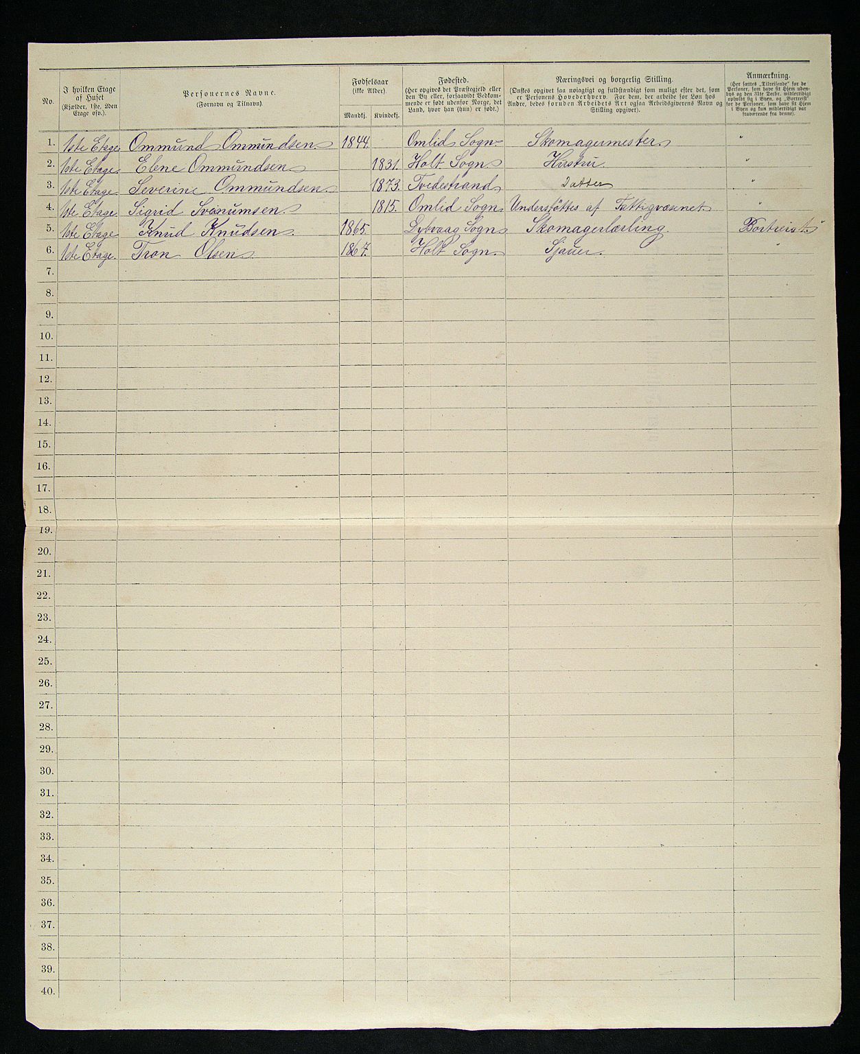 SAK, Folketelling 1885 for 0902 Tvedestrand ladested, 1885, s. 7