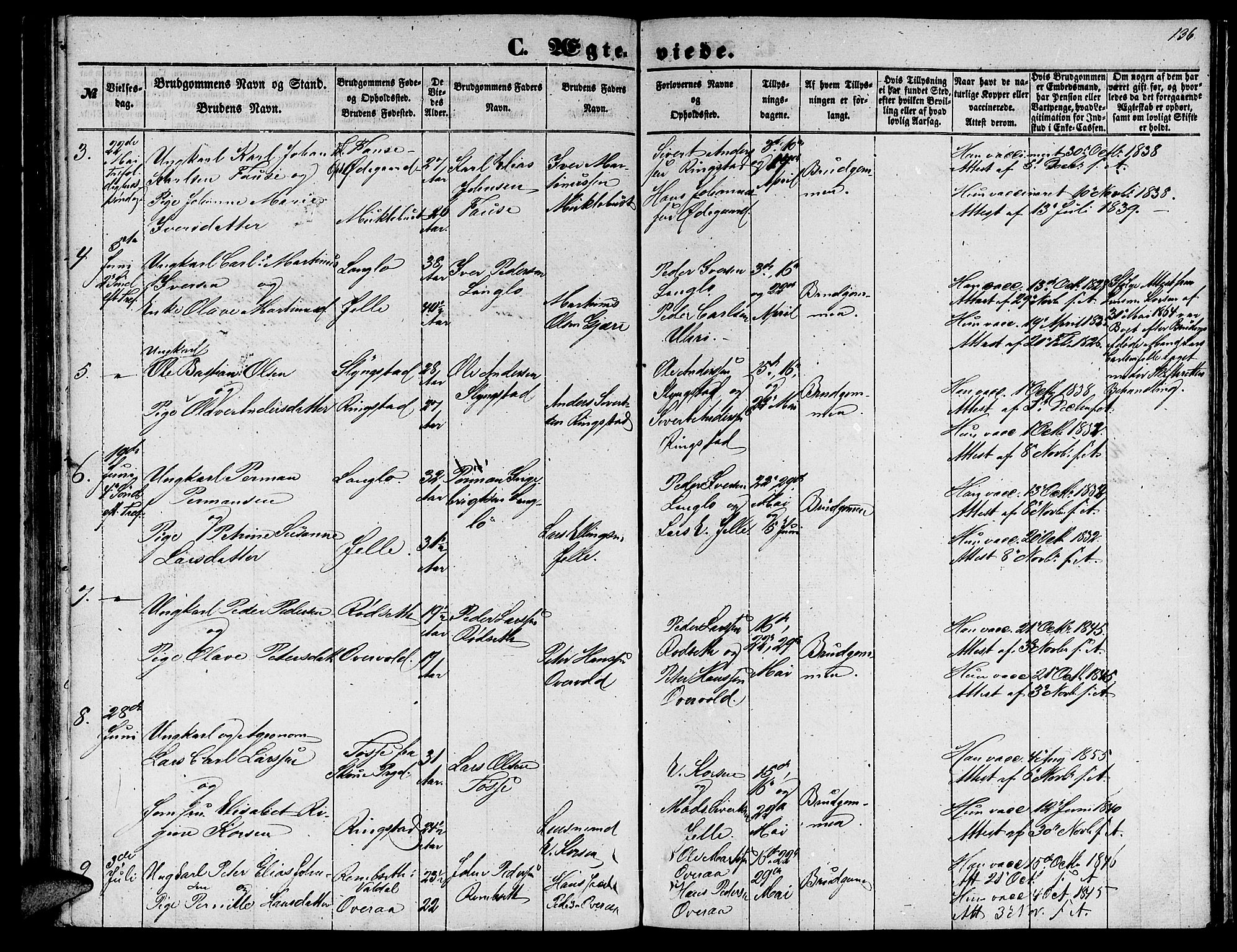 Ministerialprotokoller, klokkerbøker og fødselsregistre - Møre og Romsdal, AV/SAT-A-1454/520/L0291: Klokkerbok nr. 520C03, 1854-1881, s. 136