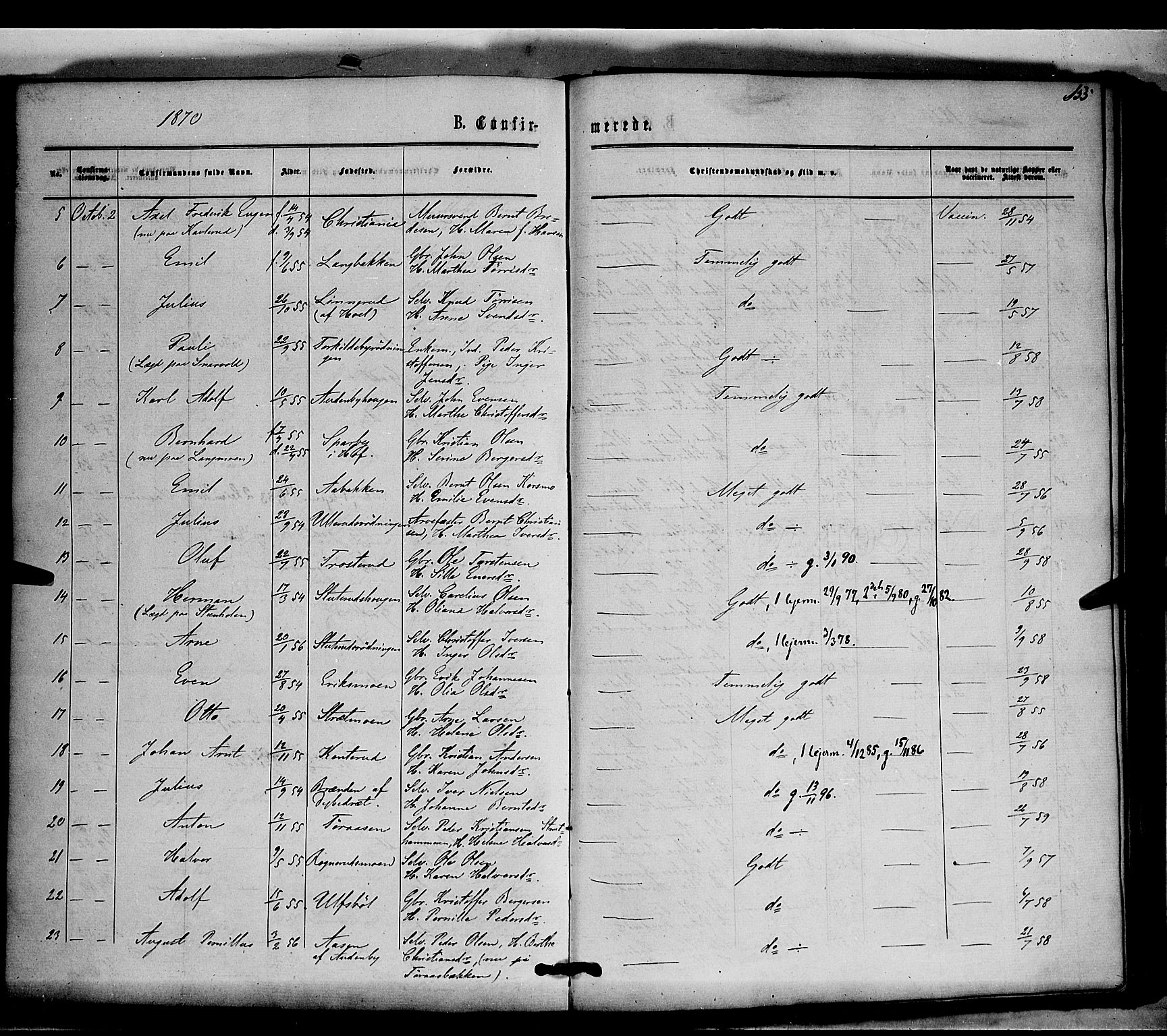 Våler prestekontor, Hedmark, AV/SAH-PREST-040/H/Ha/Haa/L0002: Ministerialbok nr. 2, 1867-1878, s. 155