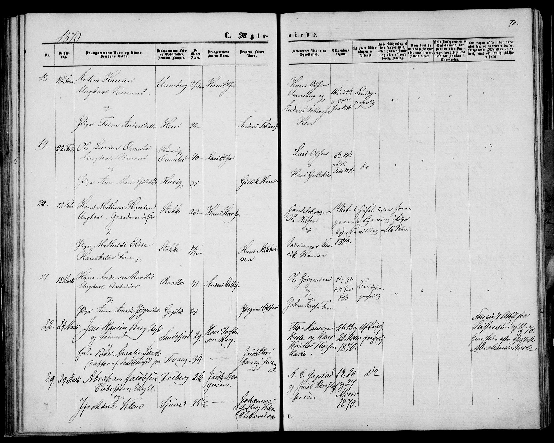 Sandar kirkebøker, AV/SAKO-A-243/F/Fa/L0009: Ministerialbok nr. 9, 1862-1871, s. 70