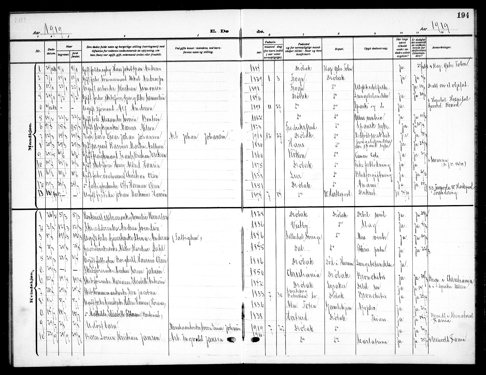 Drøbak prestekontor Kirkebøker, AV/SAO-A-10142a/G/Ga/L0002: Klokkerbok nr. I 2, 1917-1932, s. 194