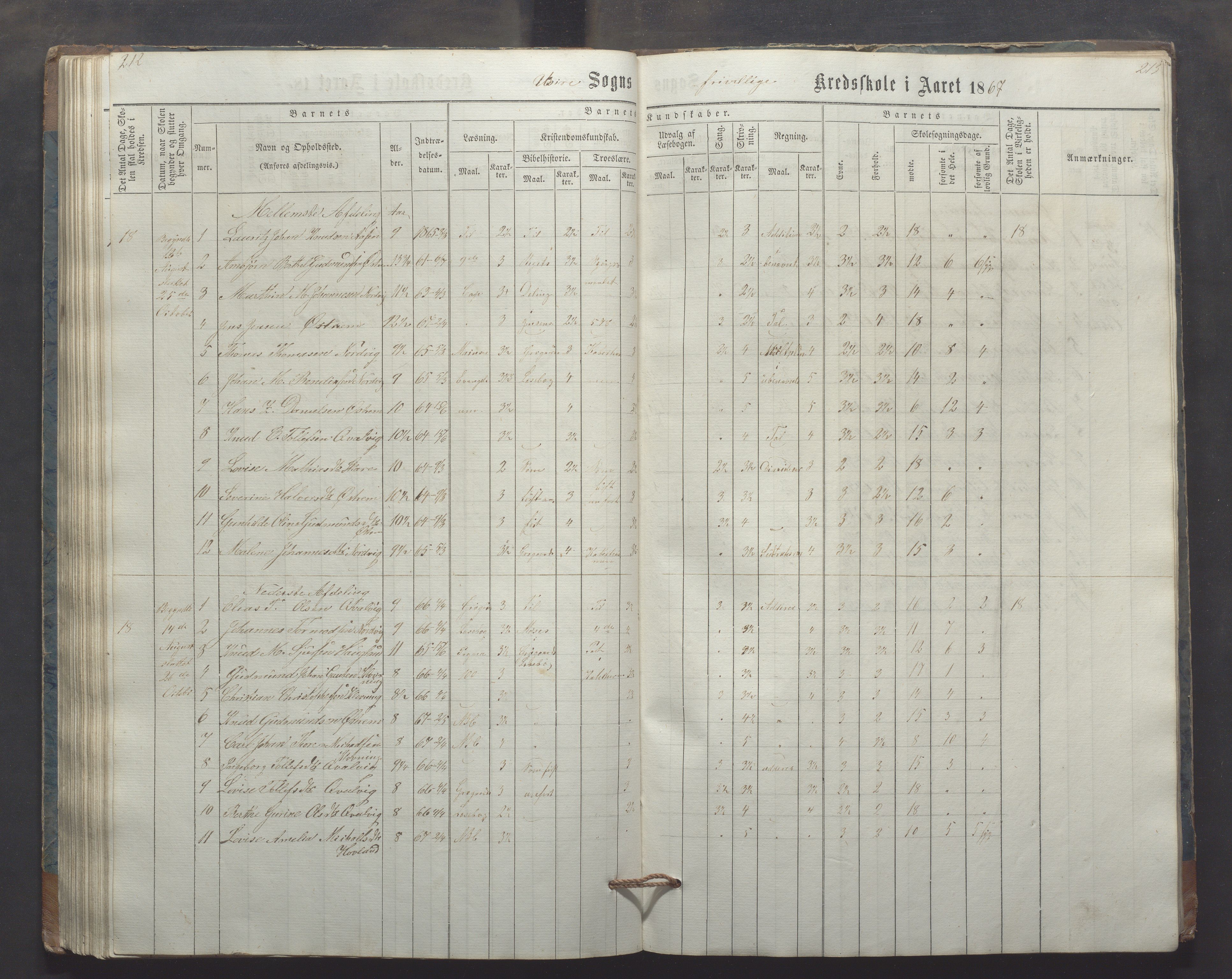 Utsira kommune - Utsira skole, IKAR/K-102080/H/L0003: Skoleprotokoll, 1863-1883, s. 212-213