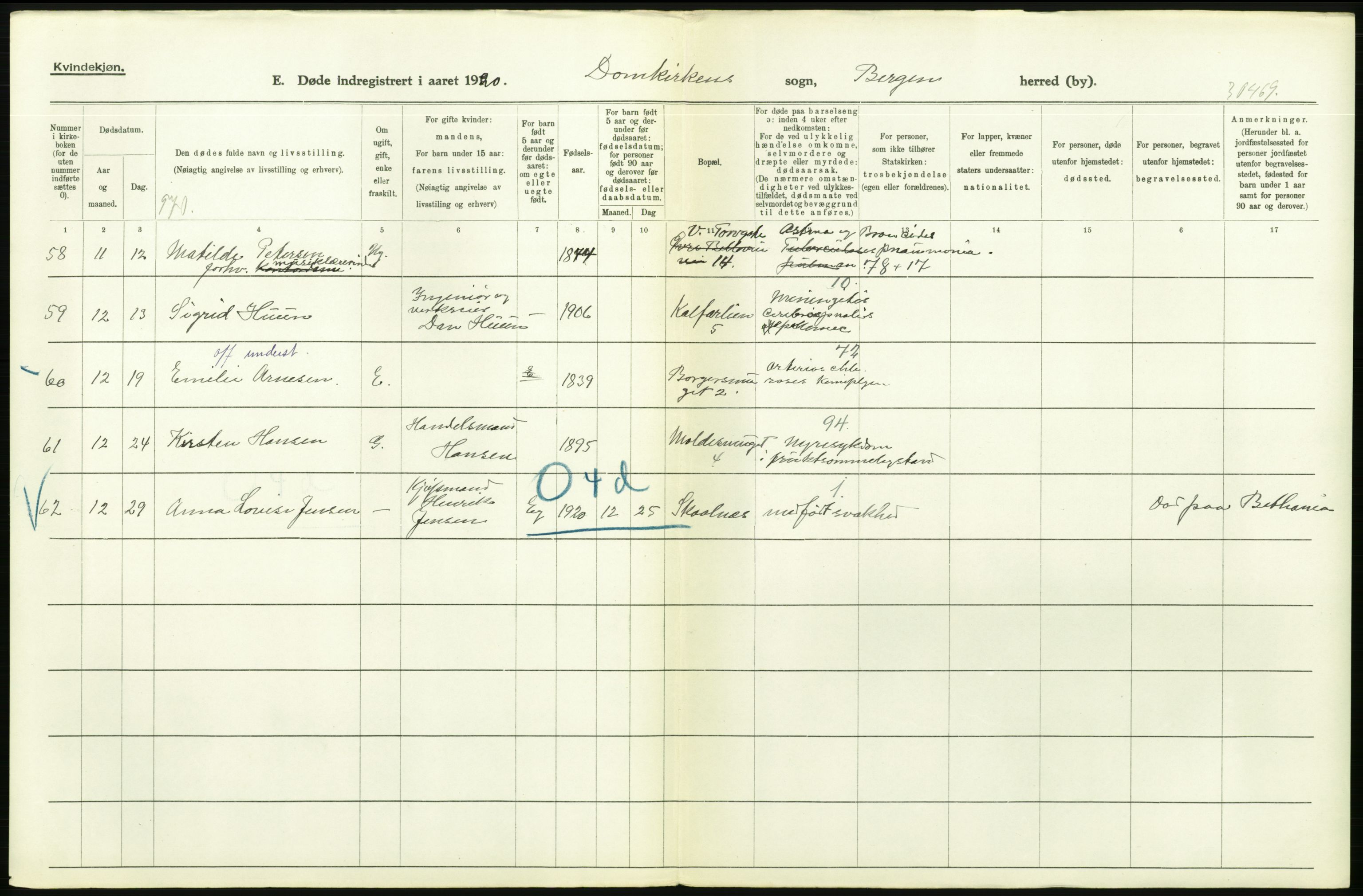 Statistisk sentralbyrå, Sosiodemografiske emner, Befolkning, AV/RA-S-2228/D/Df/Dfb/Dfbj/L0042: Bergen: Gifte, døde, dødfødte., 1920, s. 666