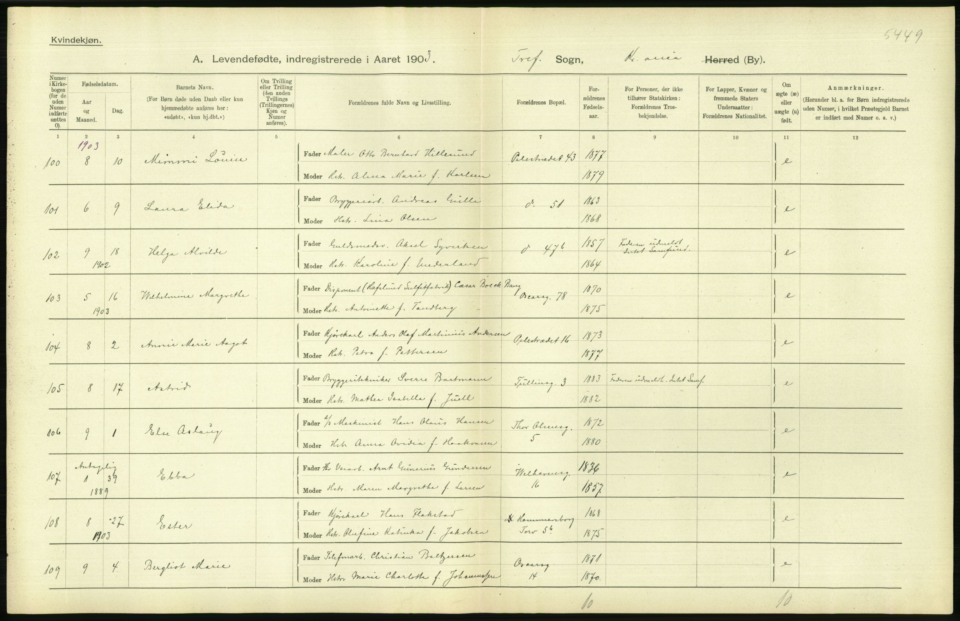 Statistisk sentralbyrå, Sosiodemografiske emner, Befolkning, AV/RA-S-2228/D/Df/Dfa/Dfaa/L0003: Kristiania: Fødte, 1903, s. 242