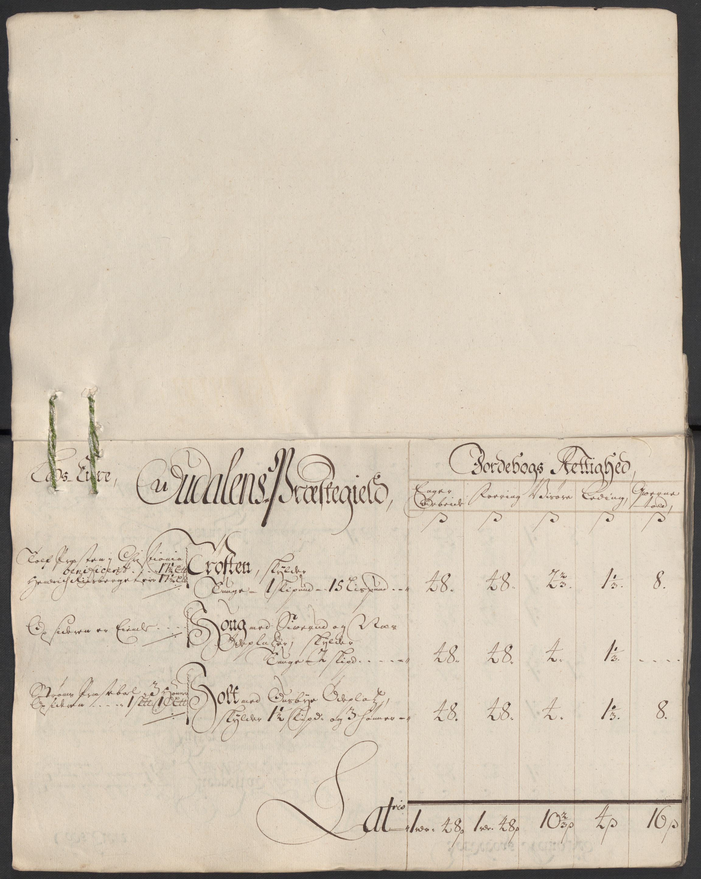 Rentekammeret inntil 1814, Reviderte regnskaper, Fogderegnskap, RA/EA-4092/R13/L0857: Fogderegnskap Solør, Odal og Østerdal, 1718, s. 22