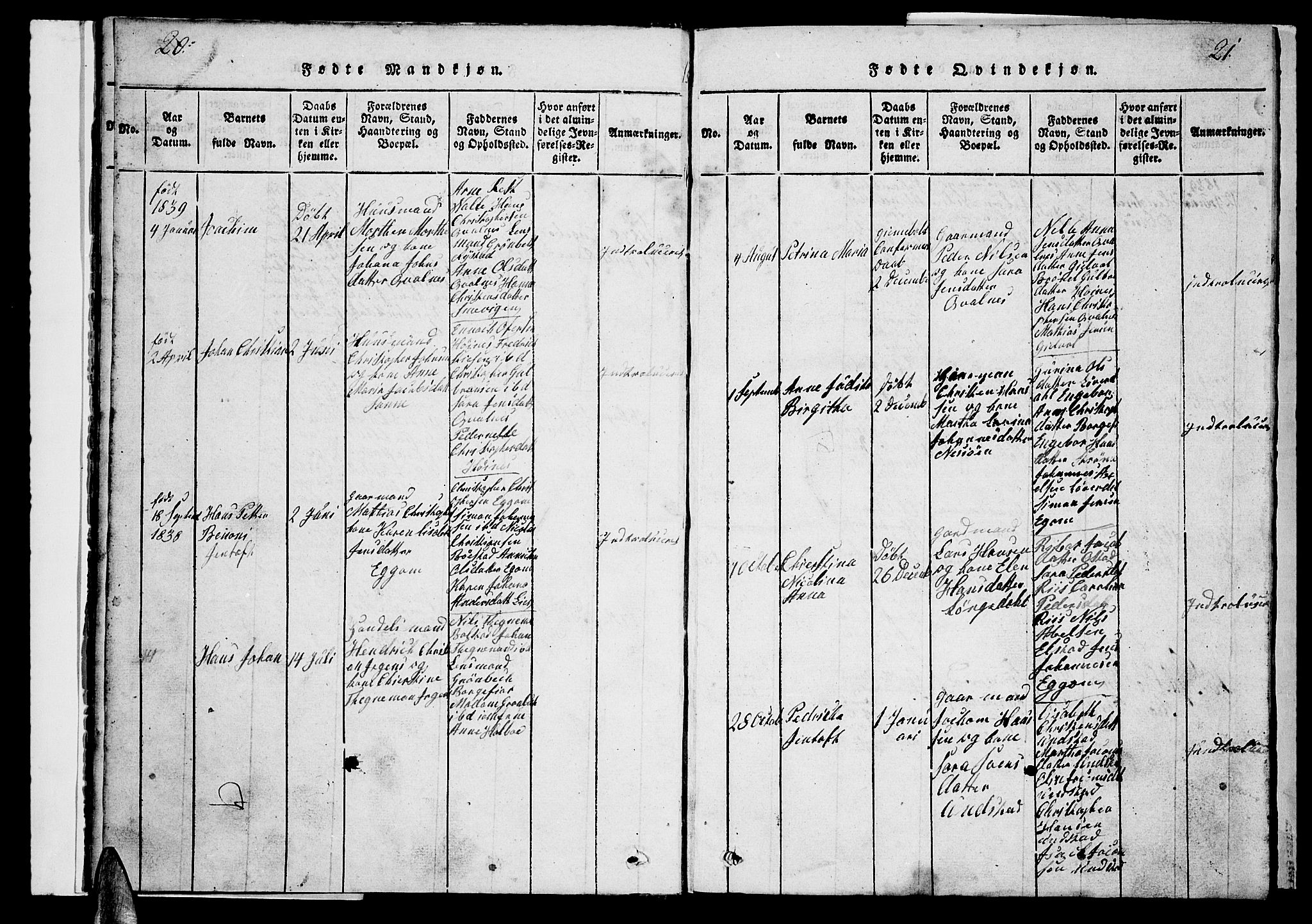 Ministerialprotokoller, klokkerbøker og fødselsregistre - Nordland, AV/SAT-A-1459/880/L1139: Klokkerbok nr. 880C01, 1836-1857, s. 20-21