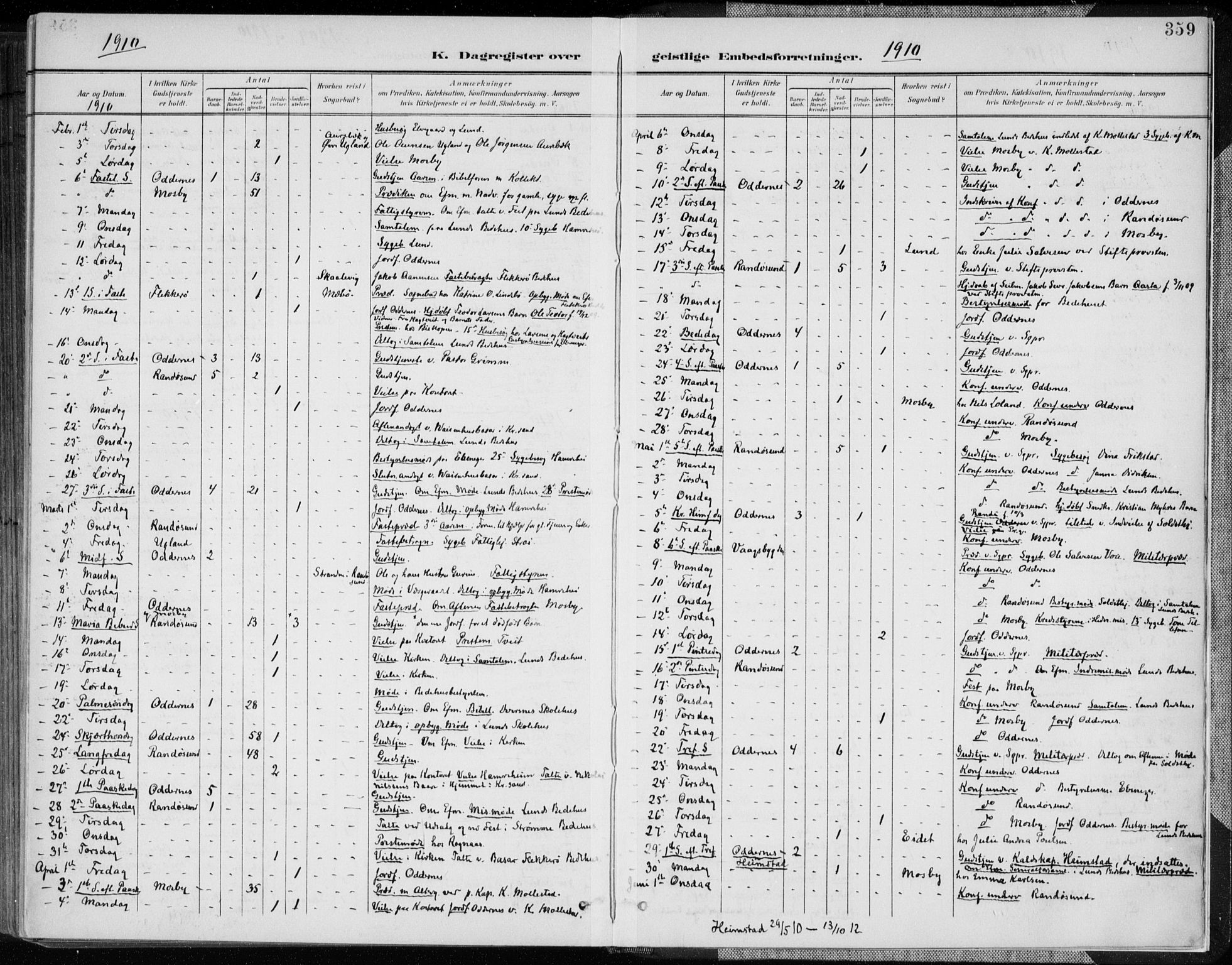 Oddernes sokneprestkontor, SAK/1111-0033/F/Fa/Faa/L0010: Ministerialbok nr. A 10, 1897-1911, s. 359