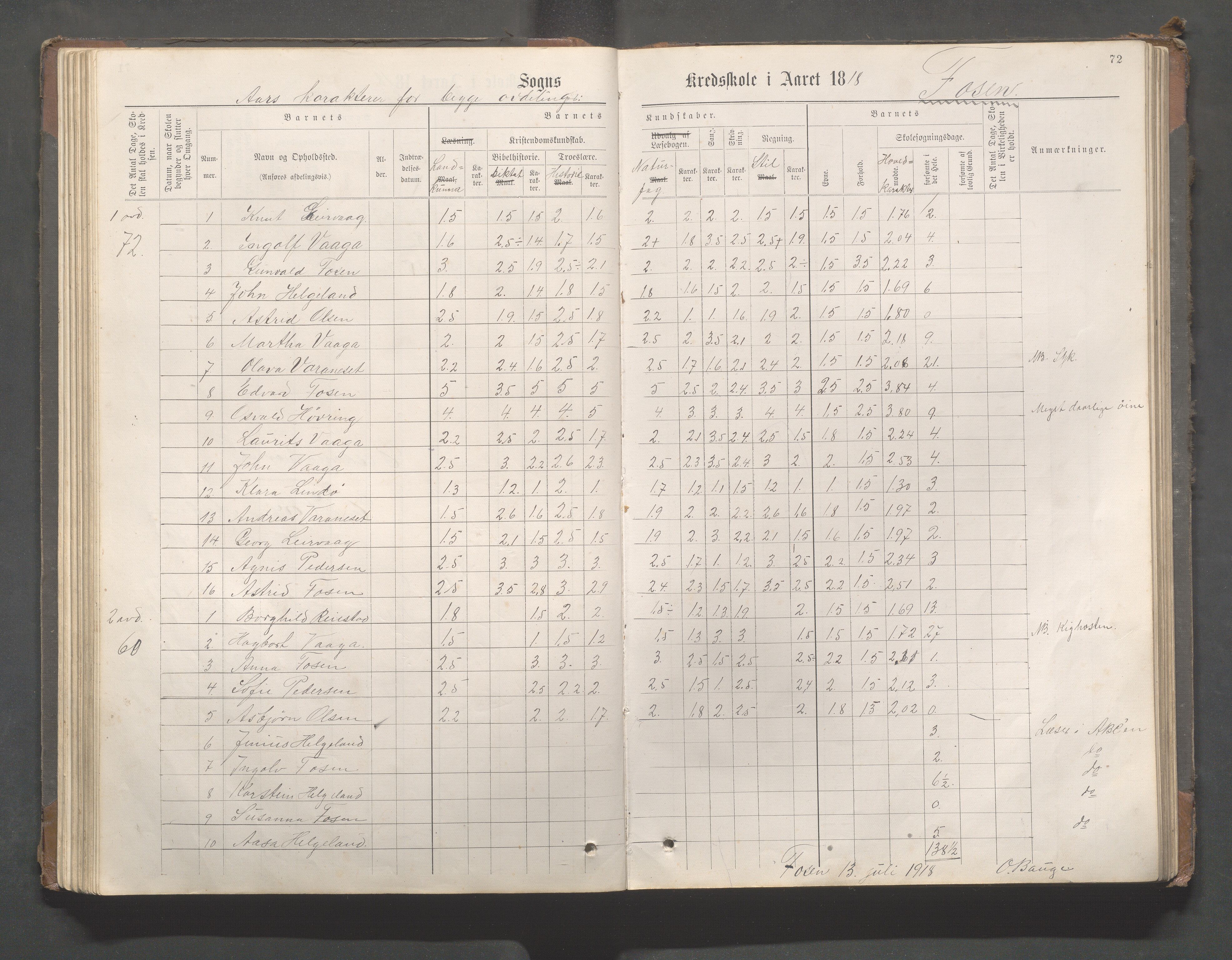 Avaldsnes kommune - Gismarvik, Høvring og Våga skole, IKAR/K-101712/H/L0001: Skoleprotokoll, 1883-1920, s. 72