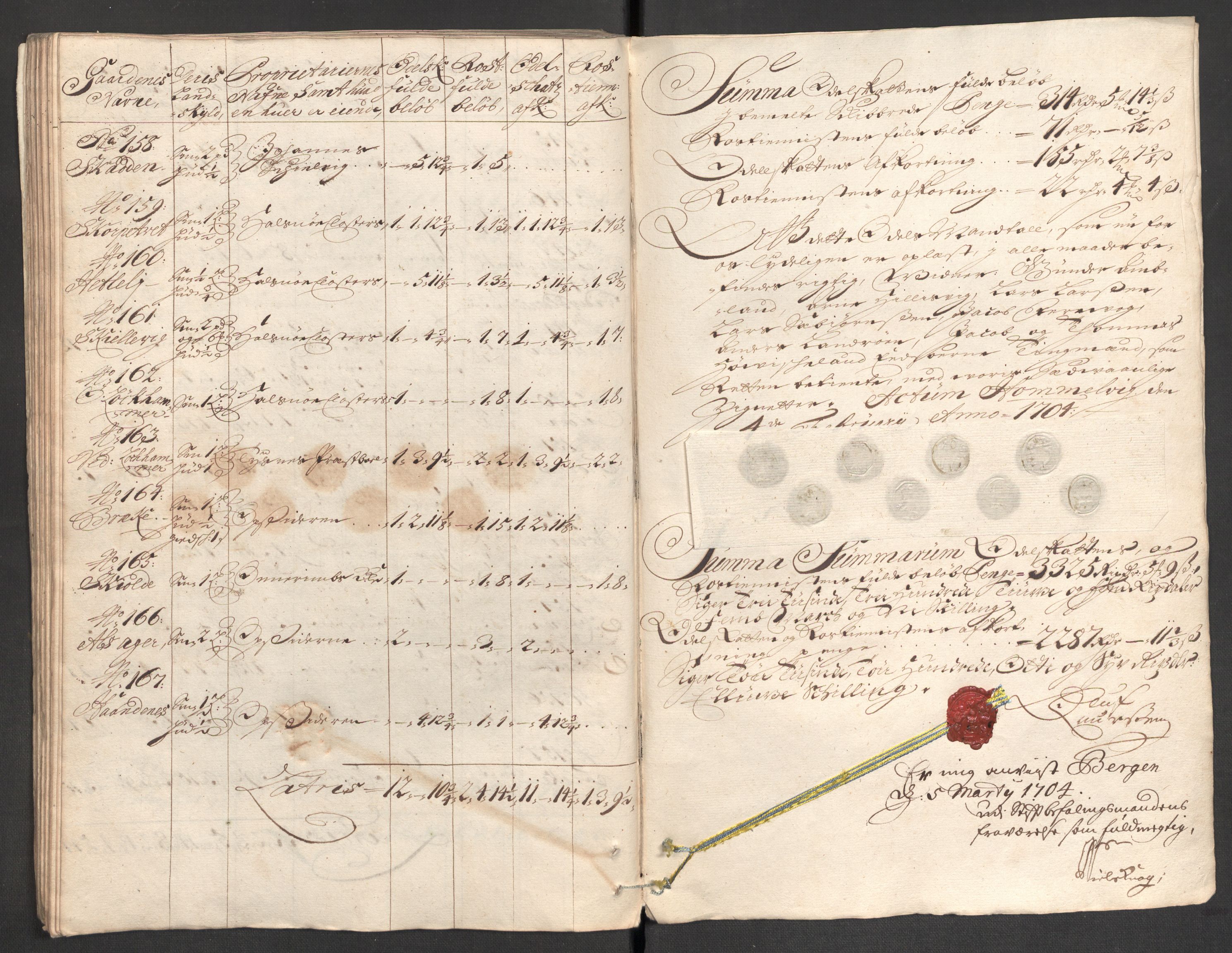 Rentekammeret inntil 1814, Reviderte regnskaper, Fogderegnskap, AV/RA-EA-4092/R48/L2981: Fogderegnskap Sunnhordland og Hardanger, 1703, s. 121