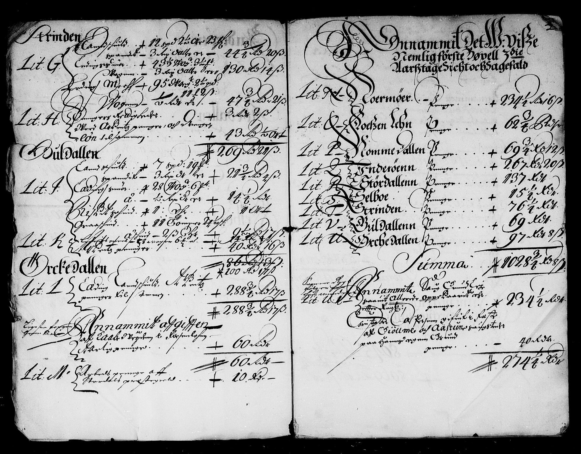Rentekammeret inntil 1814, Reviderte regnskaper, Stiftamtstueregnskaper, Trondheim stiftamt og Nordland amt, AV/RA-EA-6044/R/Rd/L0016: Trondheim stiftamt, 1666