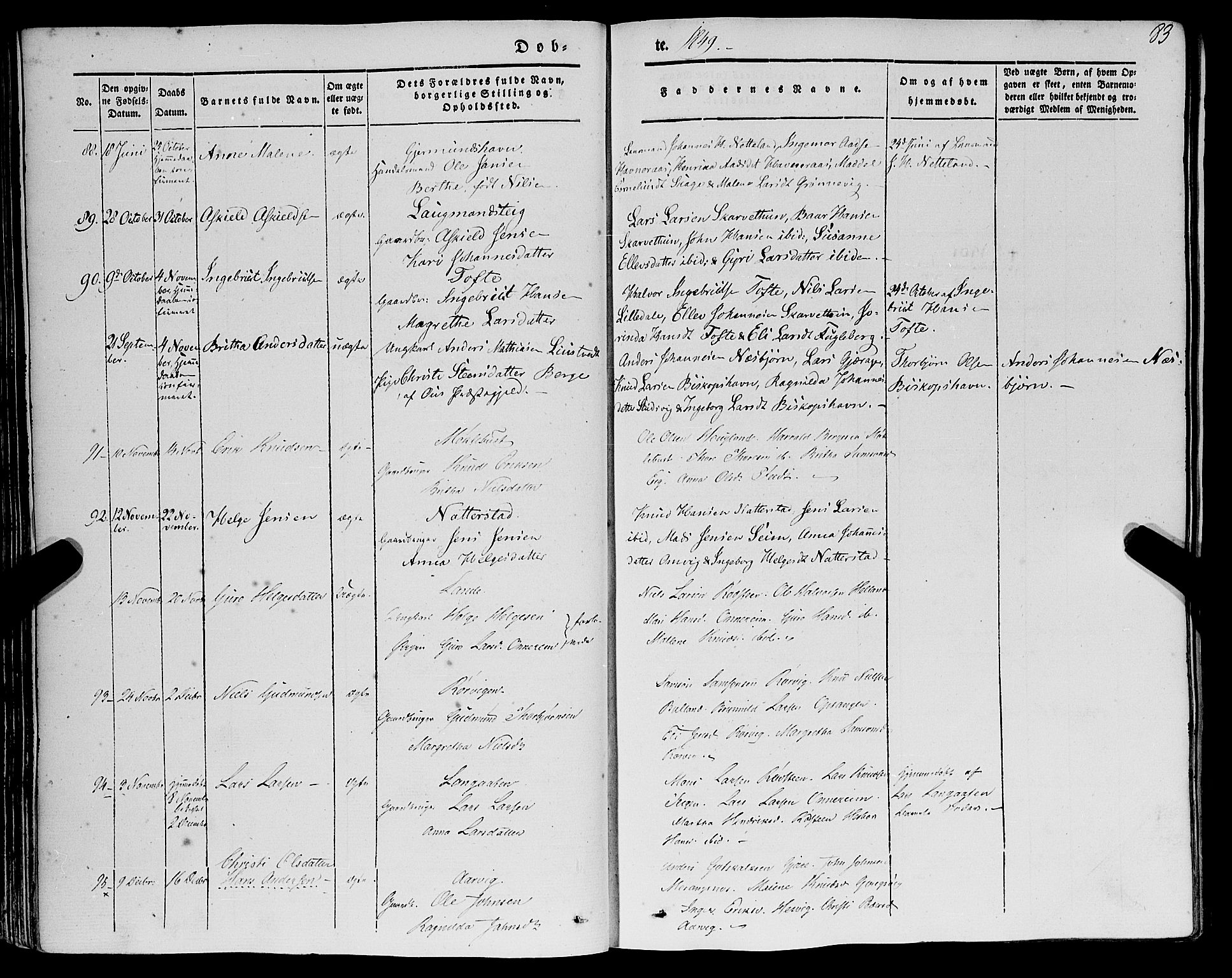 Kvinnherad sokneprestembete, AV/SAB-A-76401/H/Haa: Ministerialbok nr. A 7, 1843-1853, s. 83