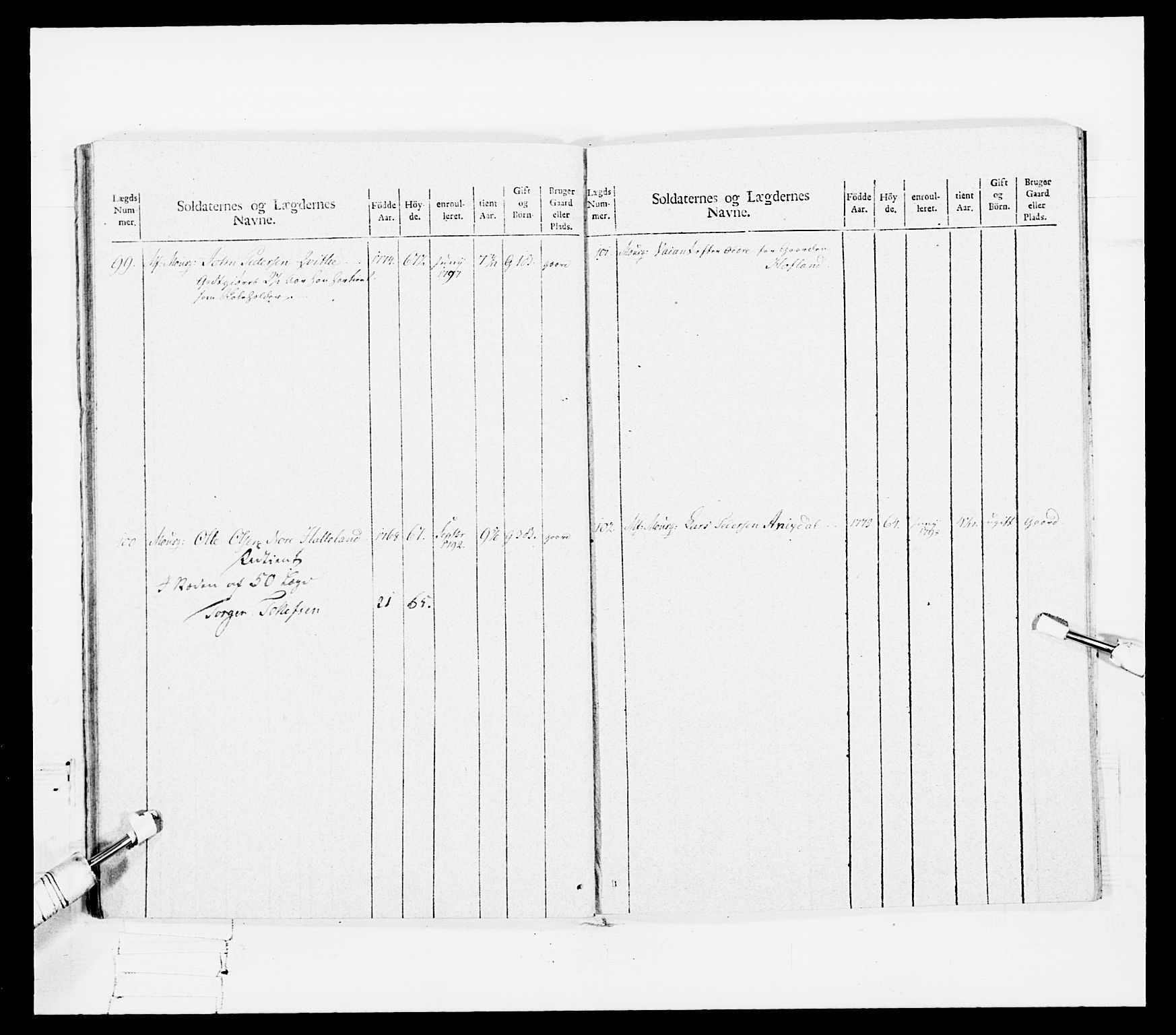 Generalitets- og kommissariatskollegiet, Det kongelige norske kommissariatskollegium, AV/RA-EA-5420/E/Eh/L0108: Vesterlenske nasjonale infanteriregiment, 1791-1802, s. 264