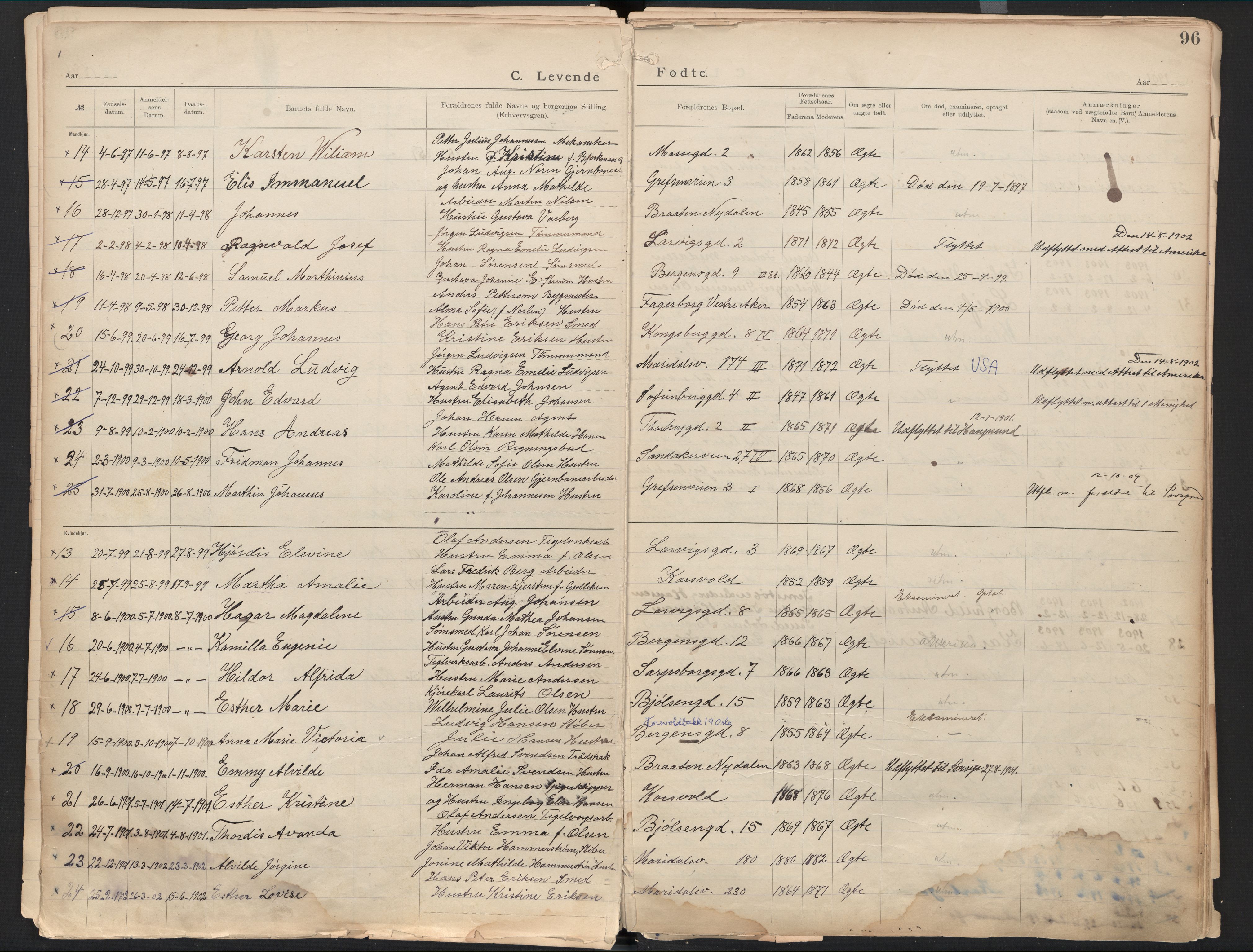 Femte metodistmenighet Oslo, AV/SAO-PAO-0217/A/L0001: Dissenterprotokoll nr. 1, 1893-1985, s. 96