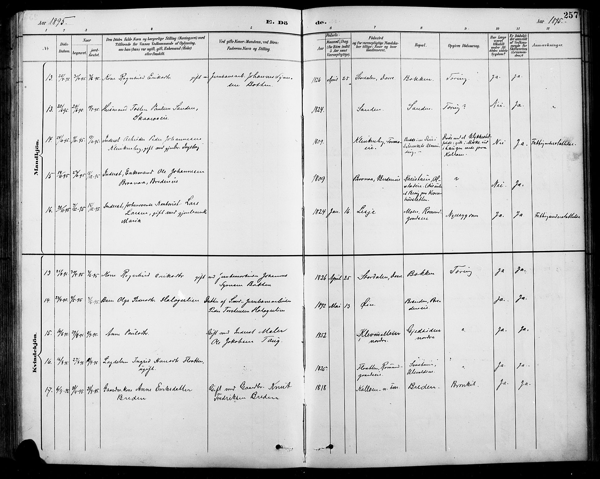 Sel prestekontor, AV/SAH-PREST-074/H/Ha/Hab/L0001: Klokkerbok nr. 1, 1894-1923, s. 257
