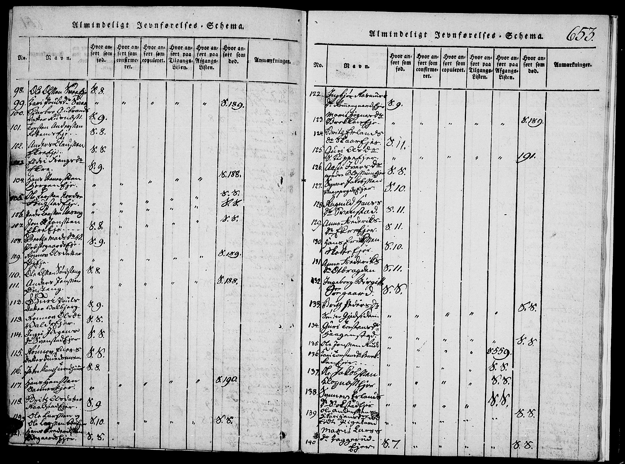 Vågå prestekontor, AV/SAH-PREST-076/H/Ha/Hab/L0001: Klokkerbok nr. 1, 1815-1827, s. 652-653