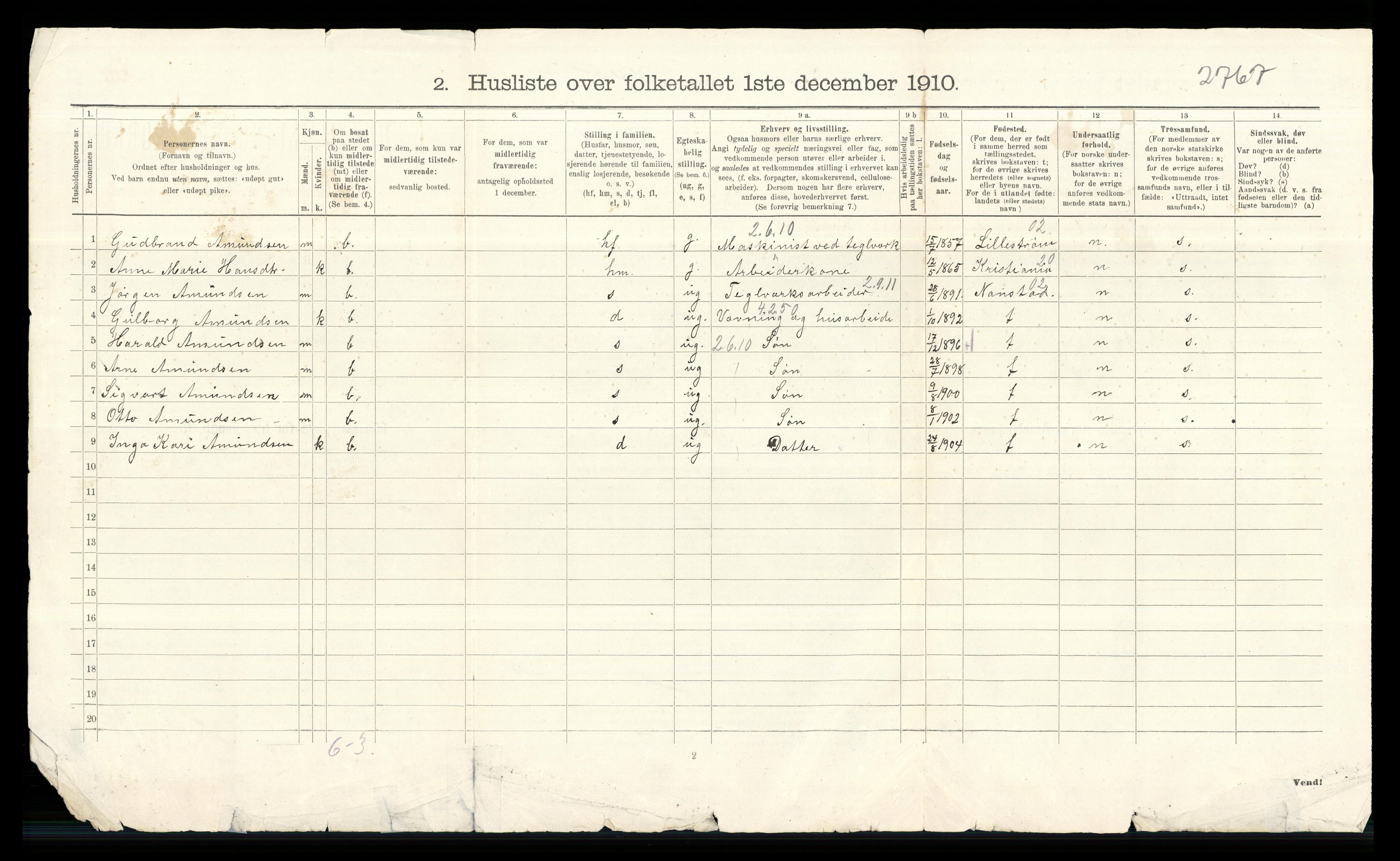 RA, Folketelling 1910 for 0237 Eidsvoll herred, 1910, s. 795