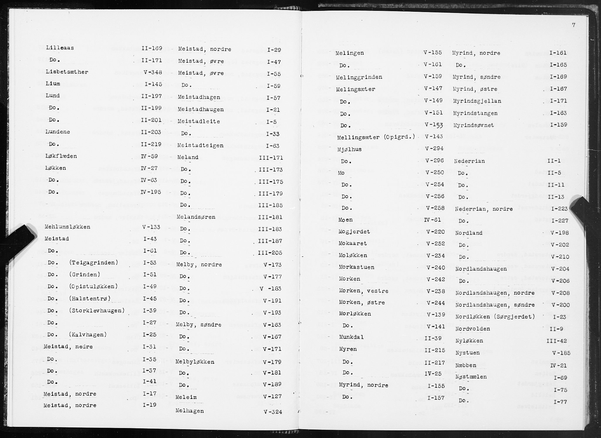 SAT, Folketelling 1875 for 1658P Børsa prestegjeld, 1875, s. 7