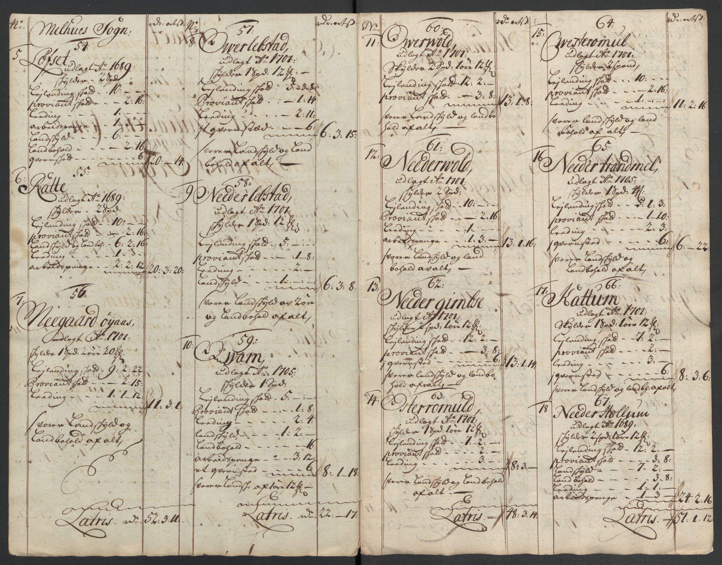 Rentekammeret inntil 1814, Reviderte regnskaper, Fogderegnskap, RA/EA-4092/R60/L3962: Fogderegnskap Orkdal og Gauldal, 1711, s. 292