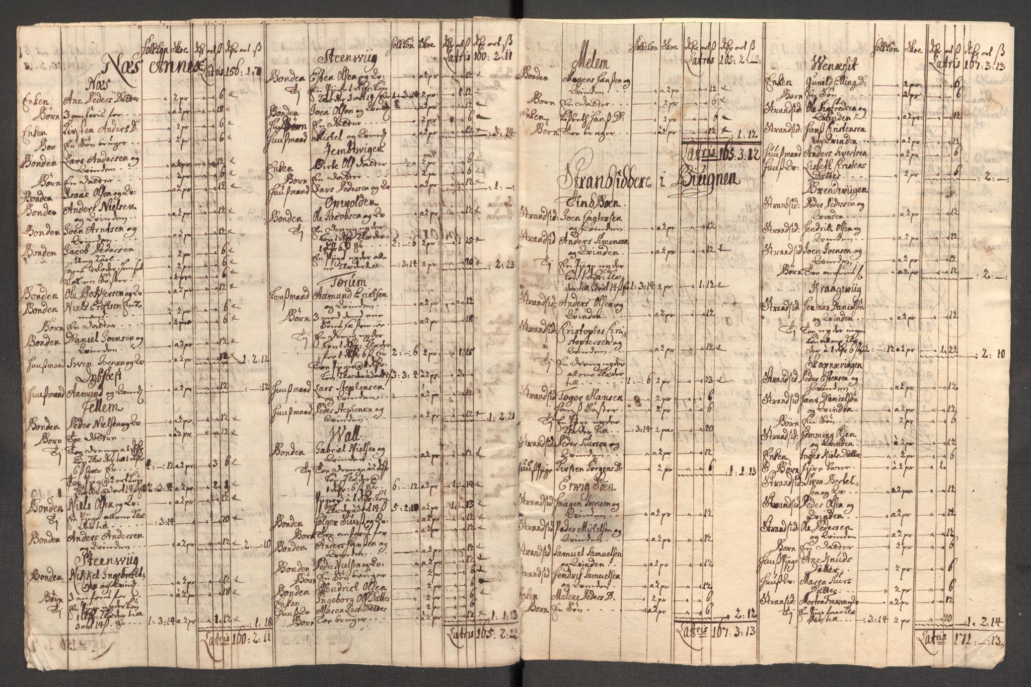 Rentekammeret inntil 1814, Reviderte regnskaper, Fogderegnskap, AV/RA-EA-4092/R57/L3860: Fogderegnskap Fosen, 1711, s. 390