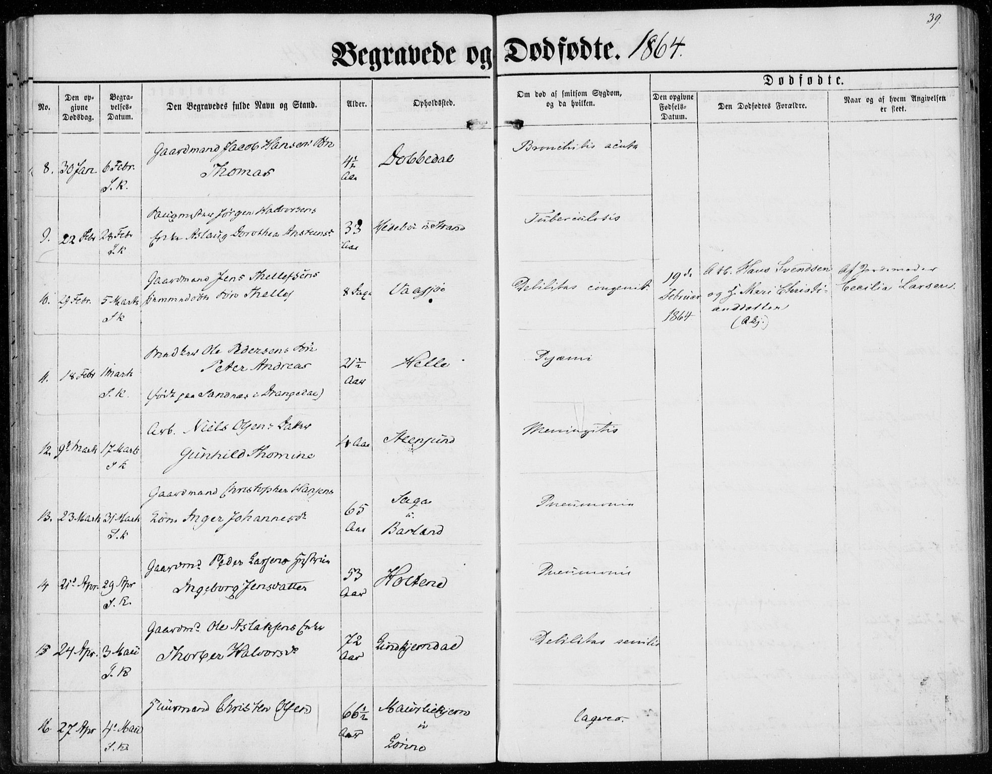 Sannidal kirkebøker, AV/SAKO-A-296/F/Fa/L0012: Ministerialbok nr. 12, 1860-1873, s. 39