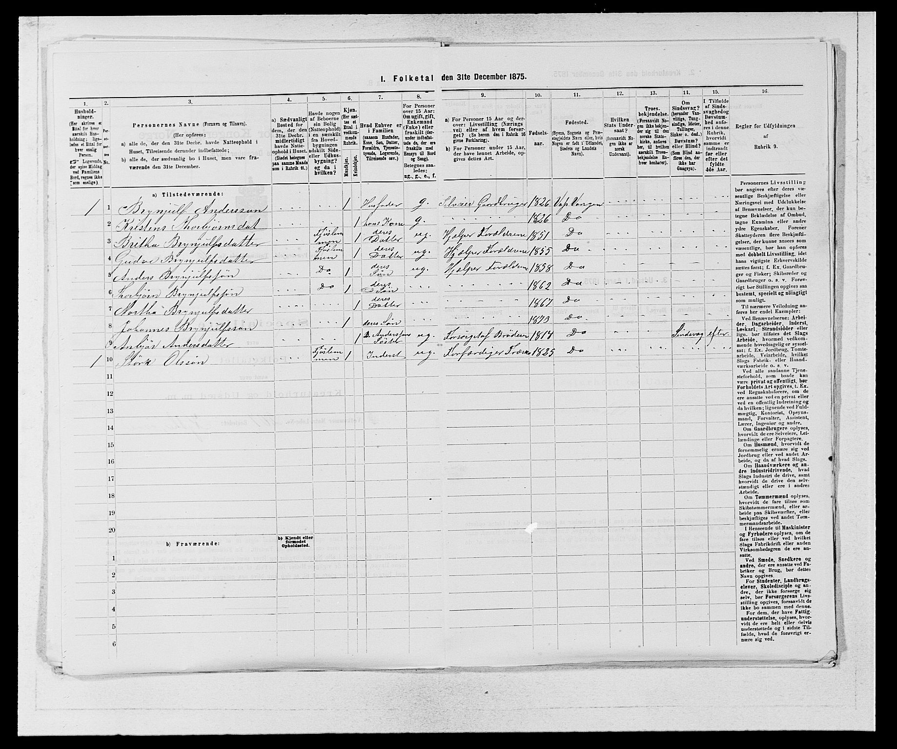 SAB, Folketelling 1875 for 1235P Voss prestegjeld, 1875, s. 784