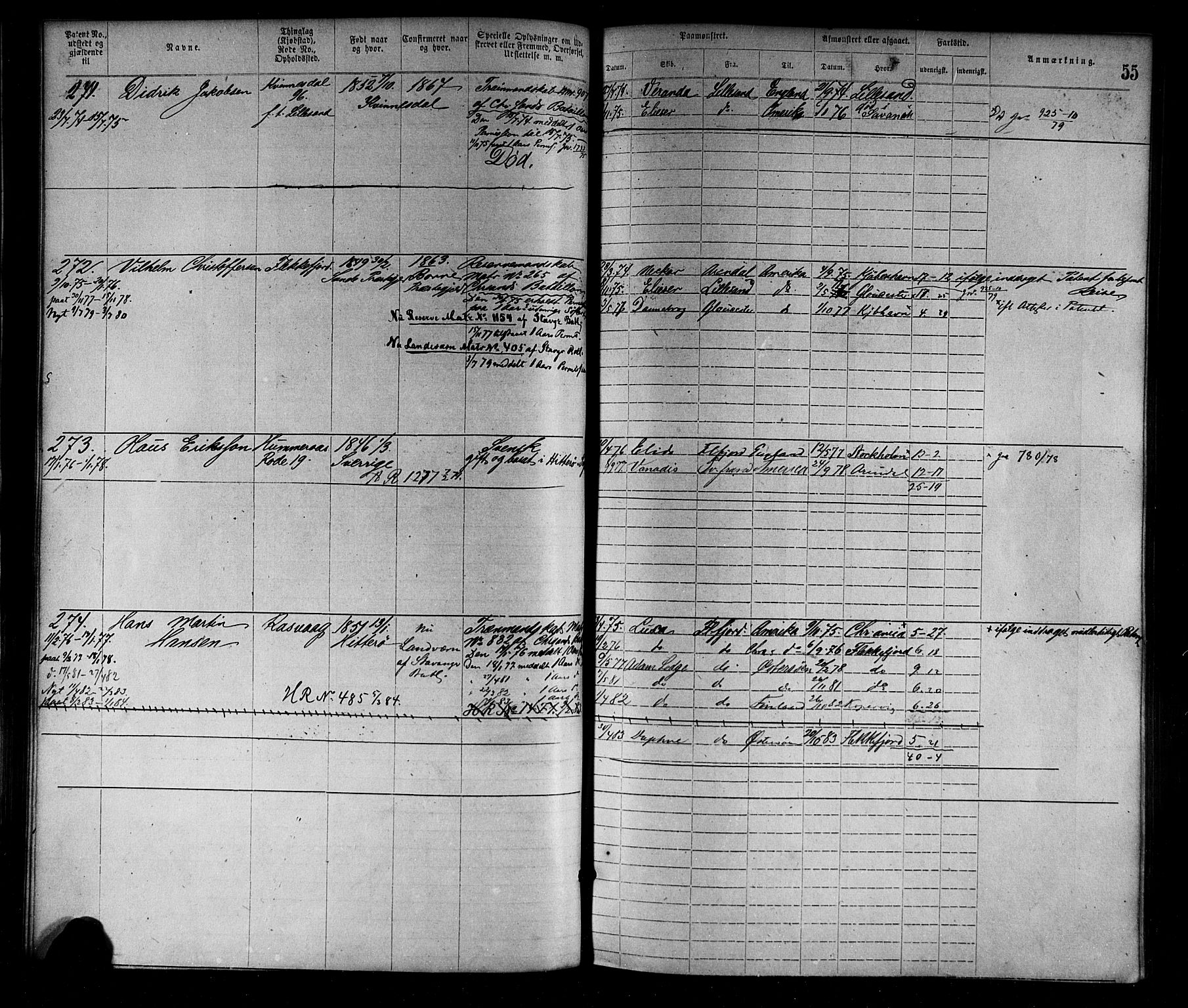 Flekkefjord mønstringskrets, AV/SAK-2031-0018/F/Fa/L0002: Annotasjonsrulle nr 1-1920 med register, N-2, 1870-1891, s. 76