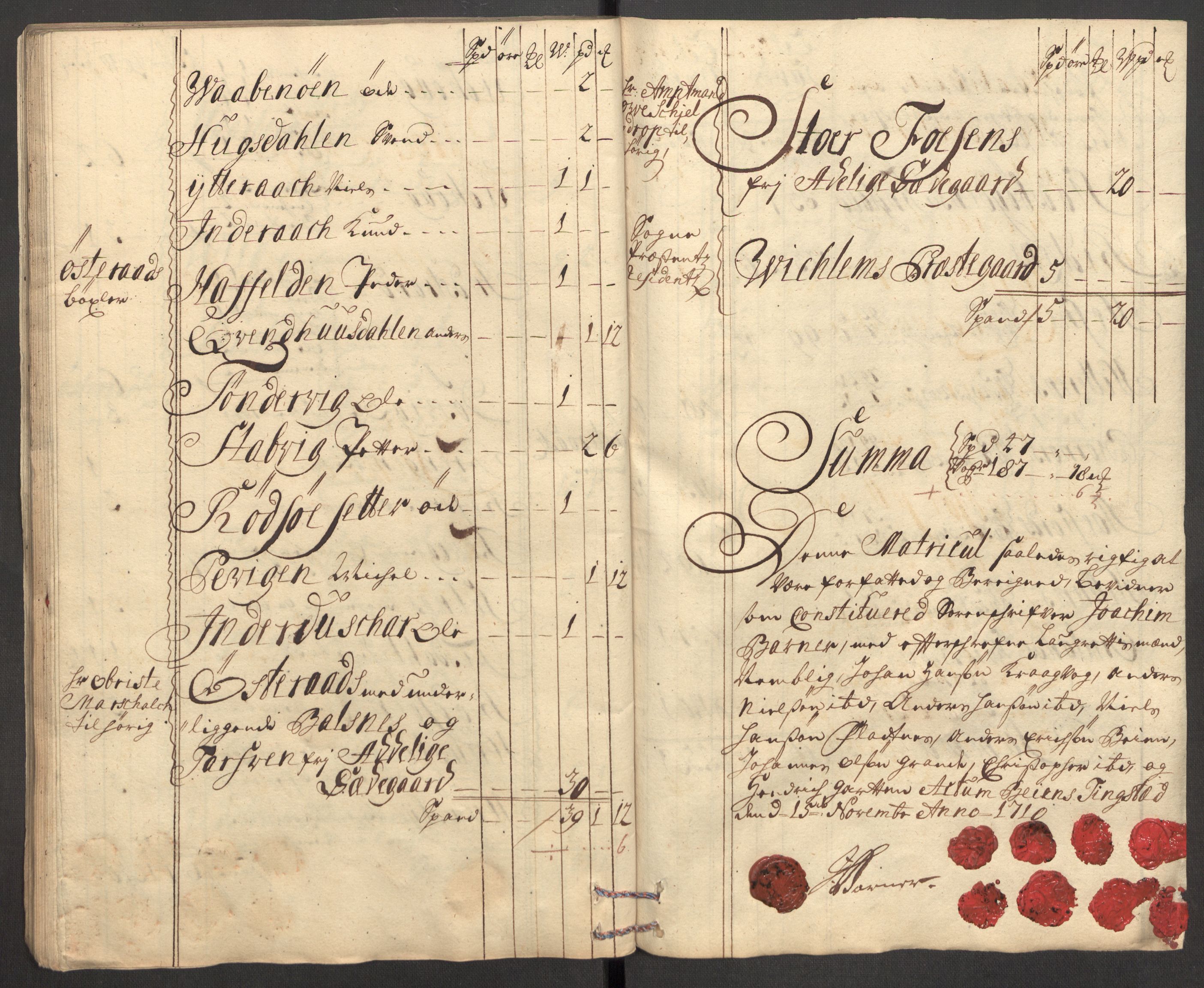 Rentekammeret inntil 1814, Reviderte regnskaper, Fogderegnskap, RA/EA-4092/R57/L3859: Fogderegnskap Fosen, 1710, s. 60