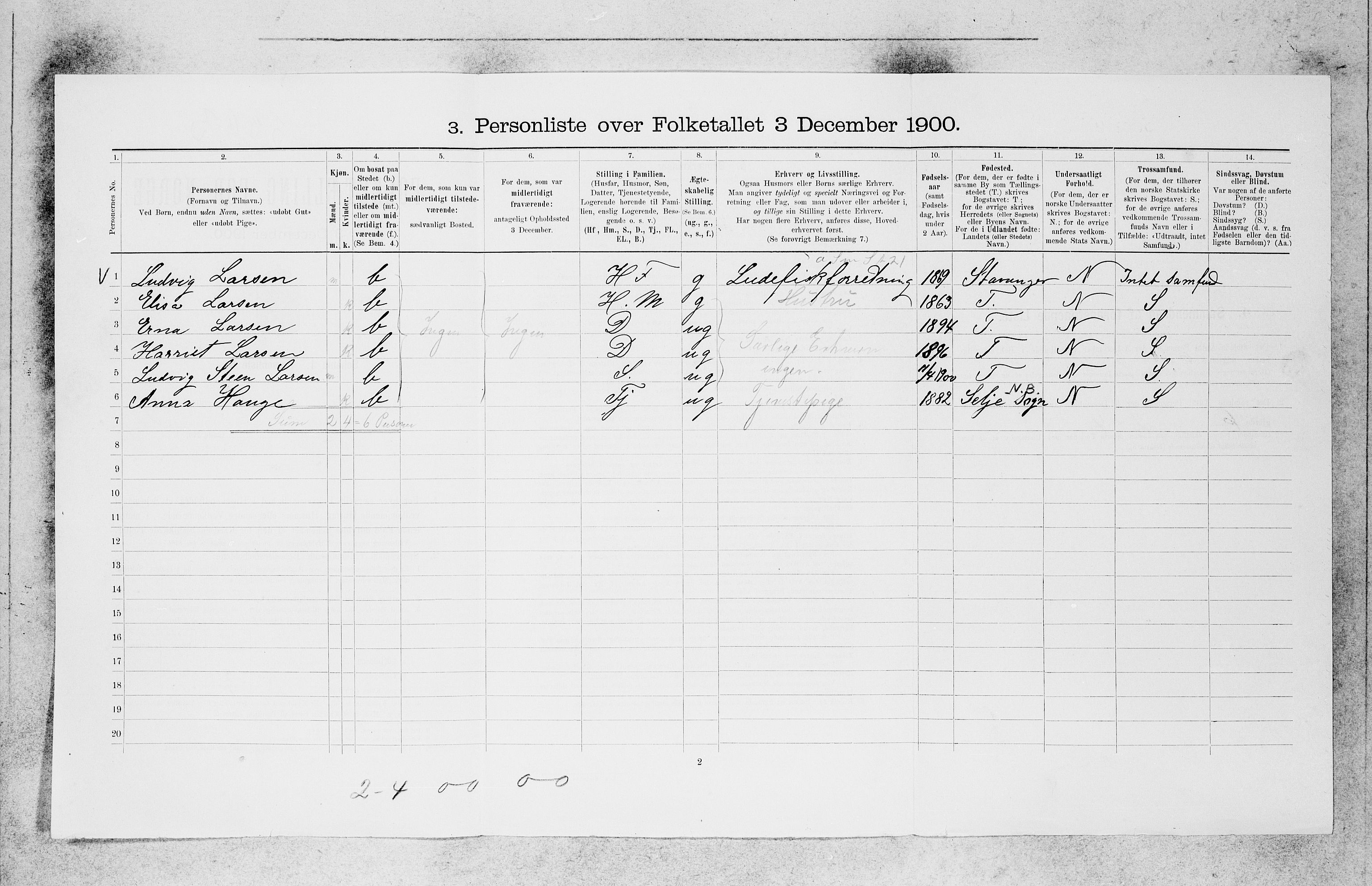 SAB, Folketelling 1900 for 1301 Bergen kjøpstad, 1900, s. 25944